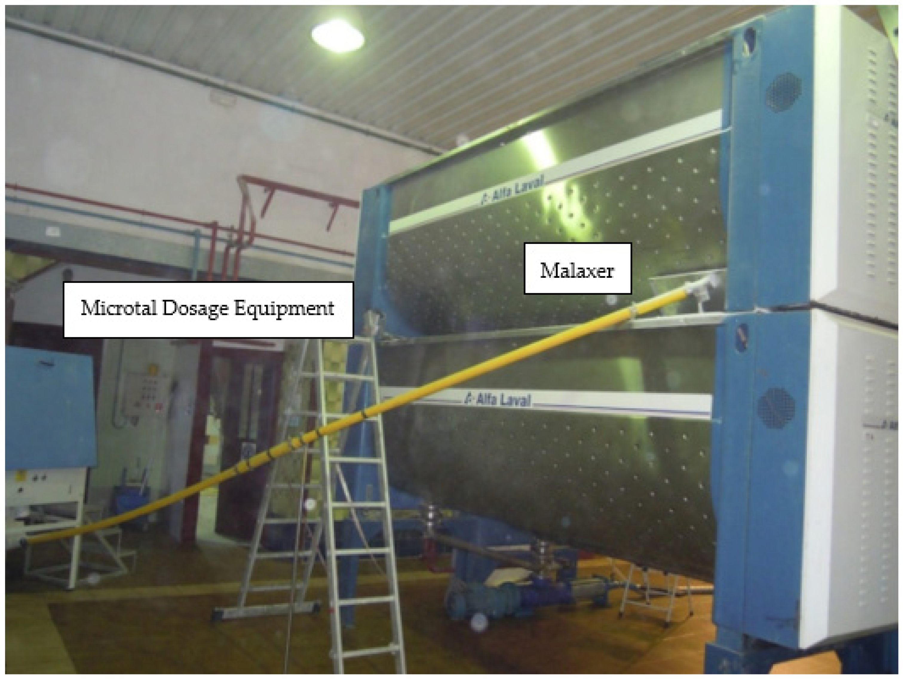 Processes 10 00950 g002