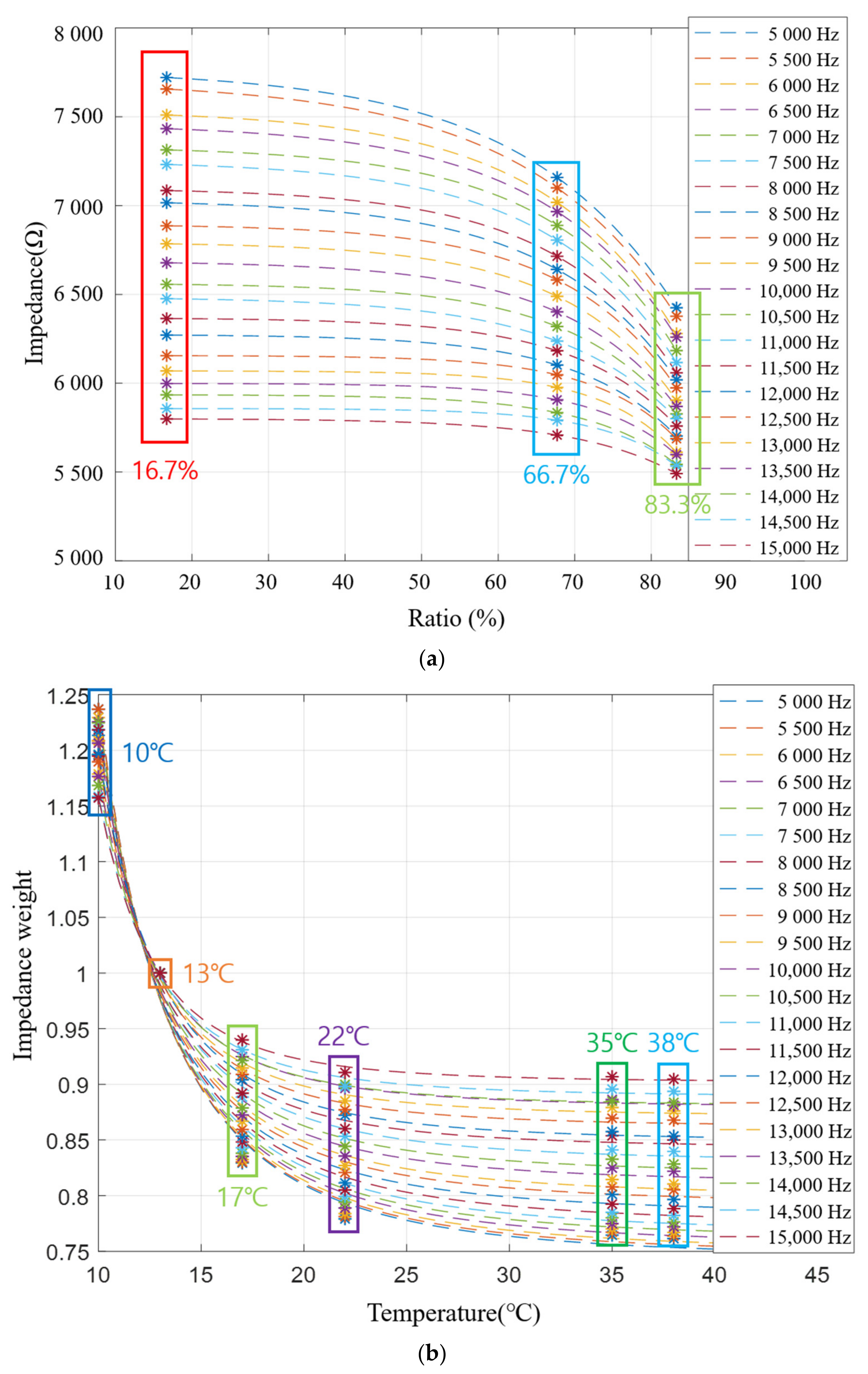 Processes 10 00951 g016