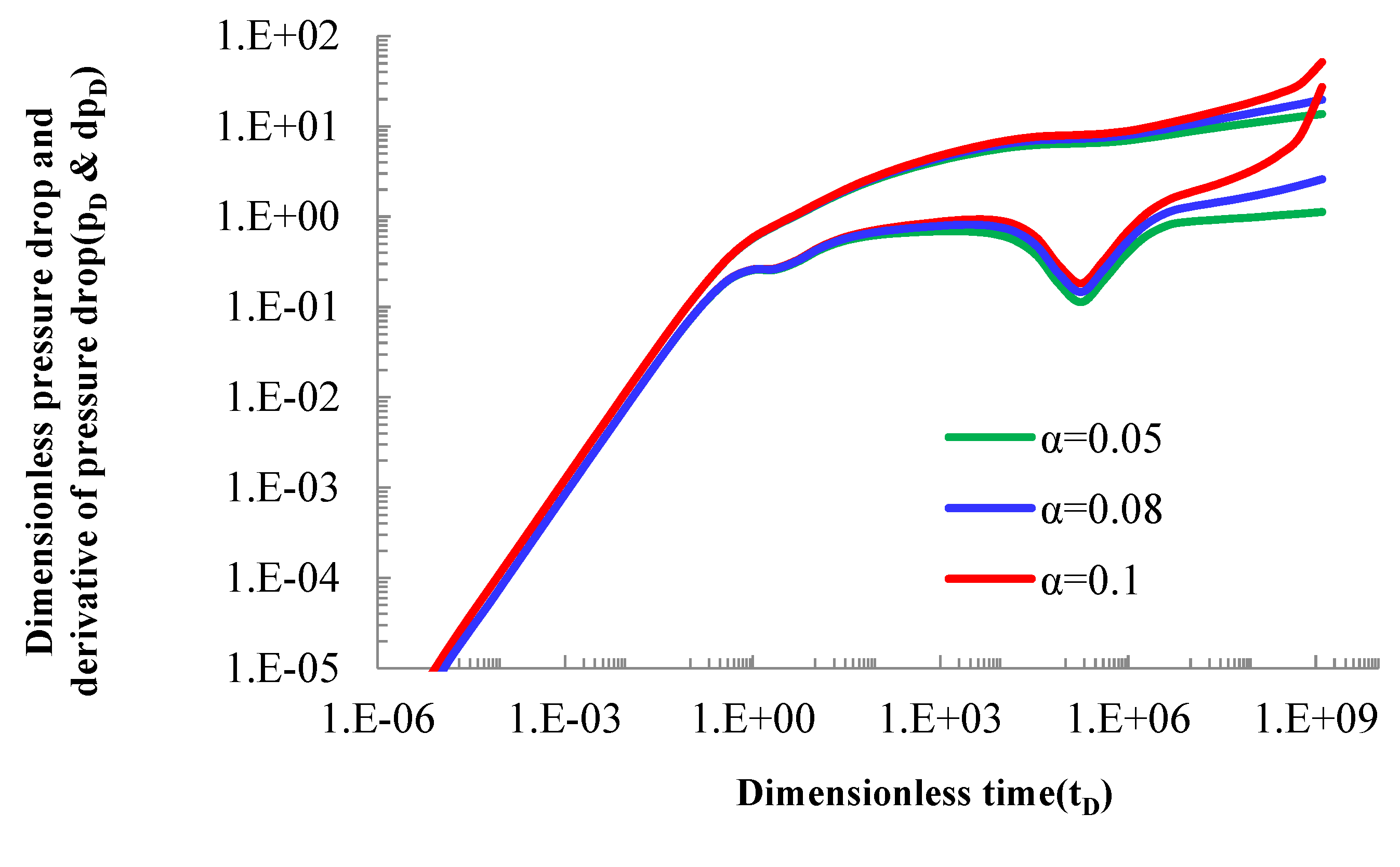 Processes 10 00953 g003