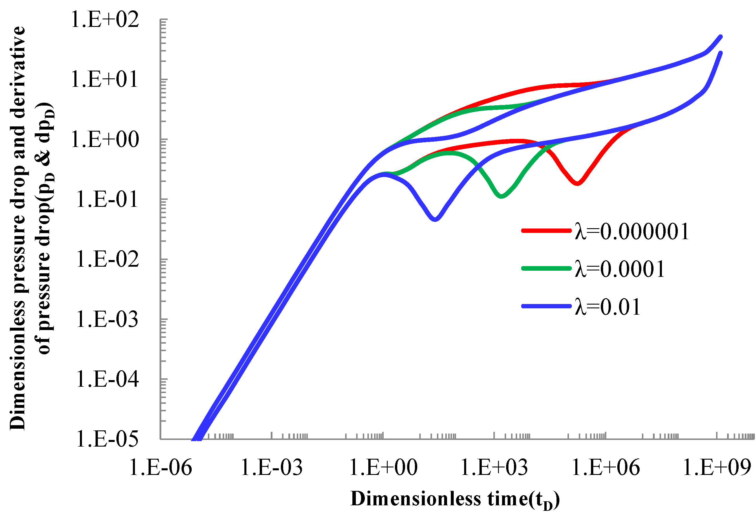 Processes 10 00953 g007