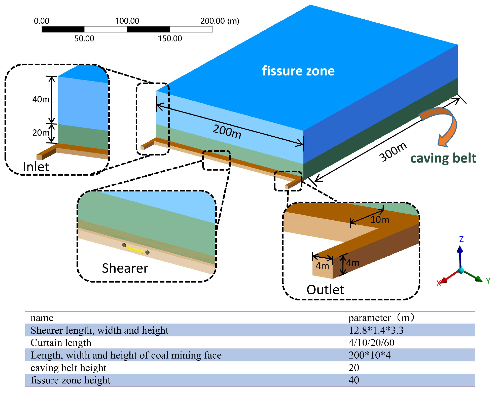 Processes 10 00954 g001