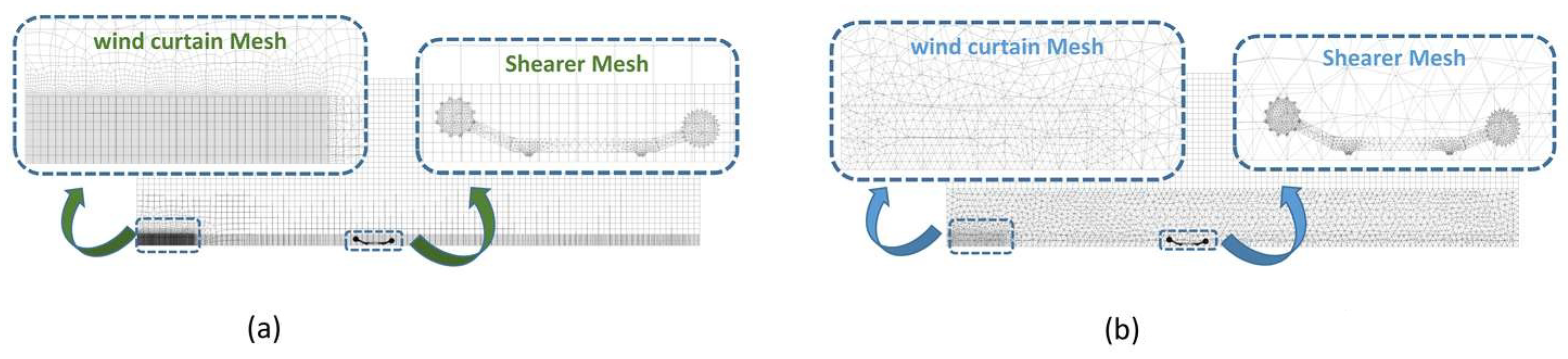 Processes 10 00954 g004