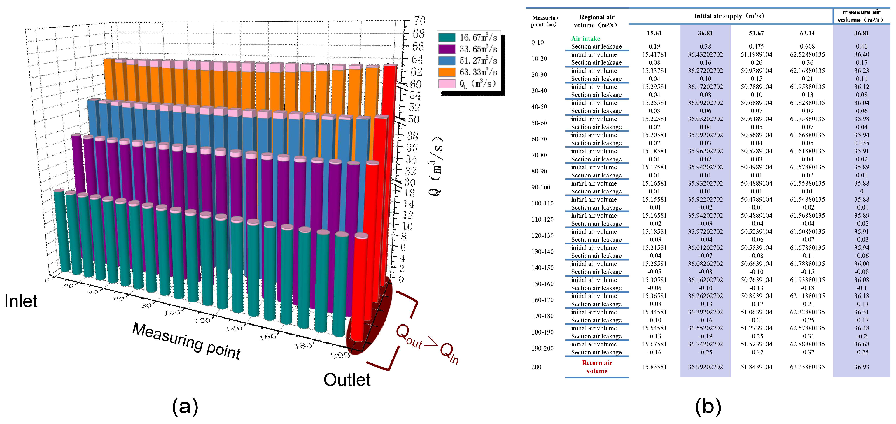 Processes 10 00954 g007
