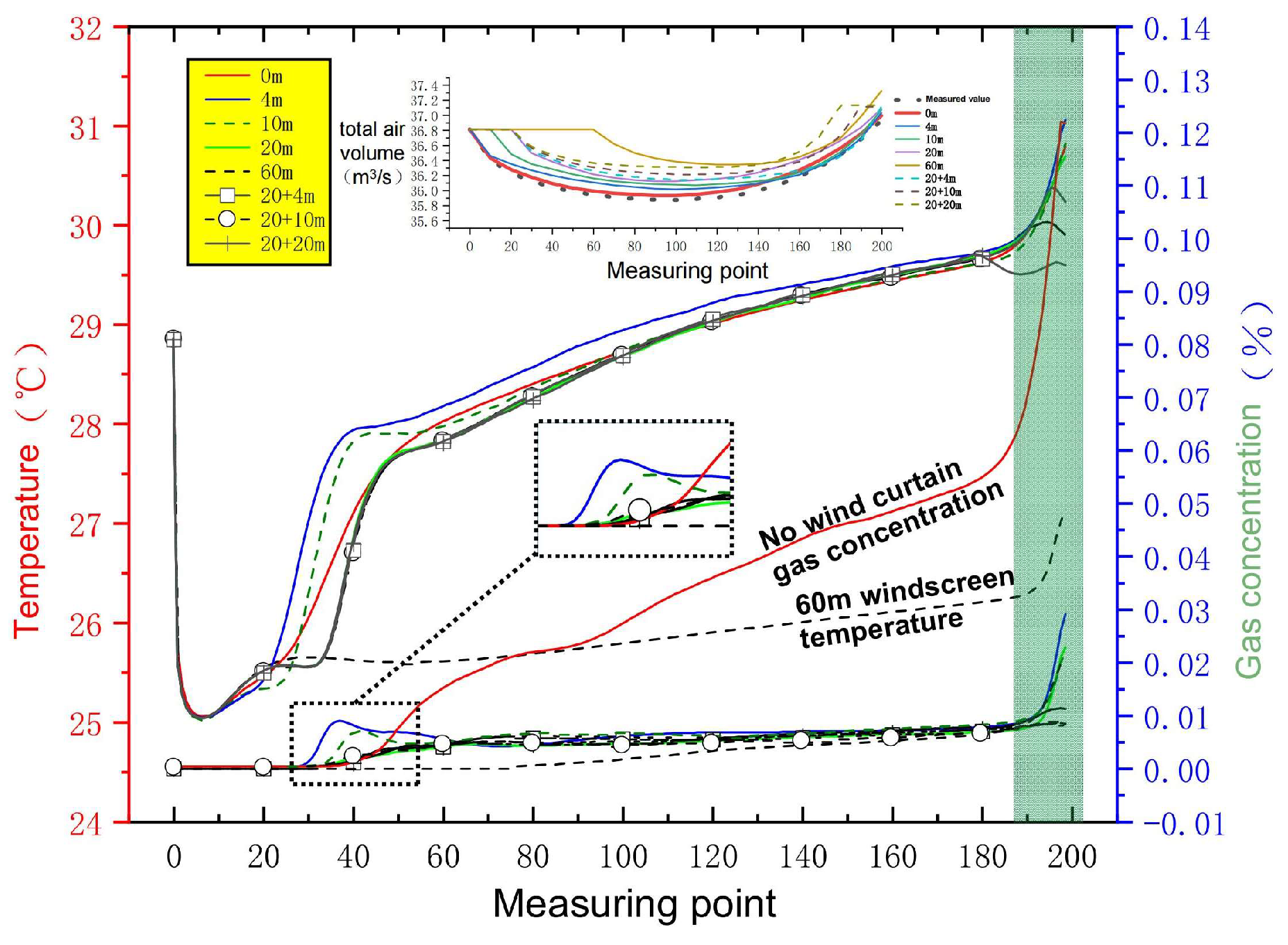 Processes 10 00954 g010