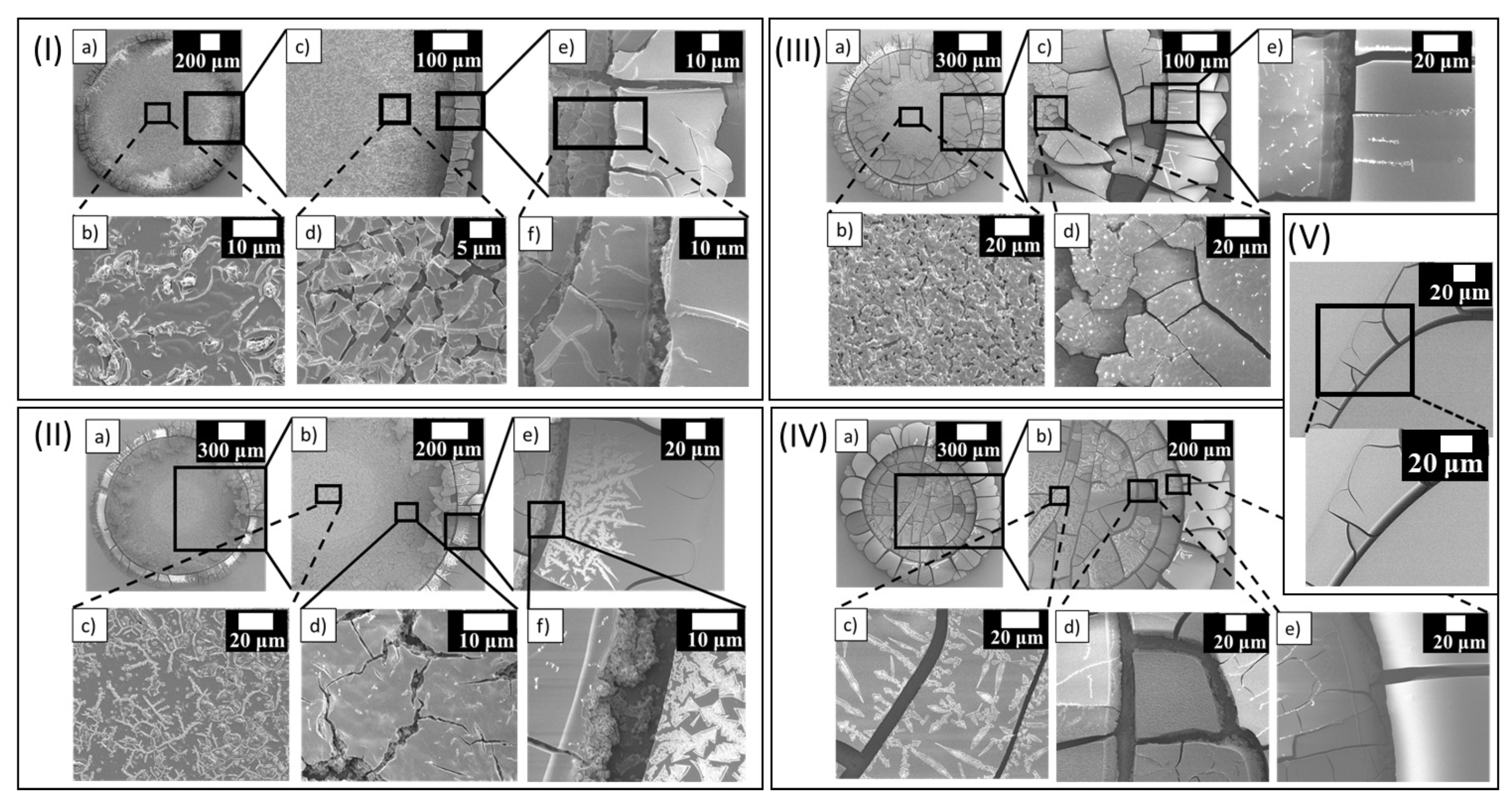 Processes 10 00955 g004