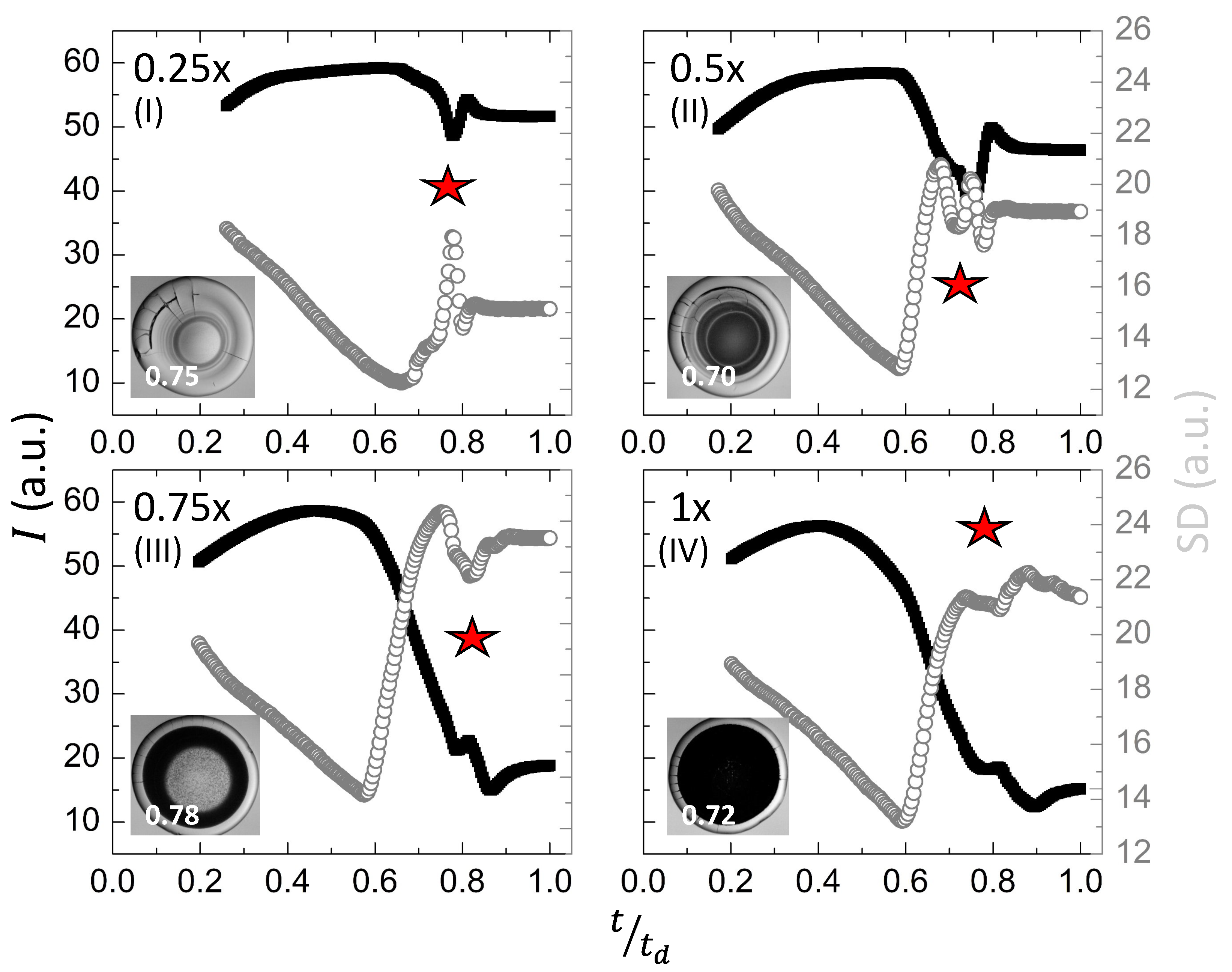 Processes 10 00955 g006