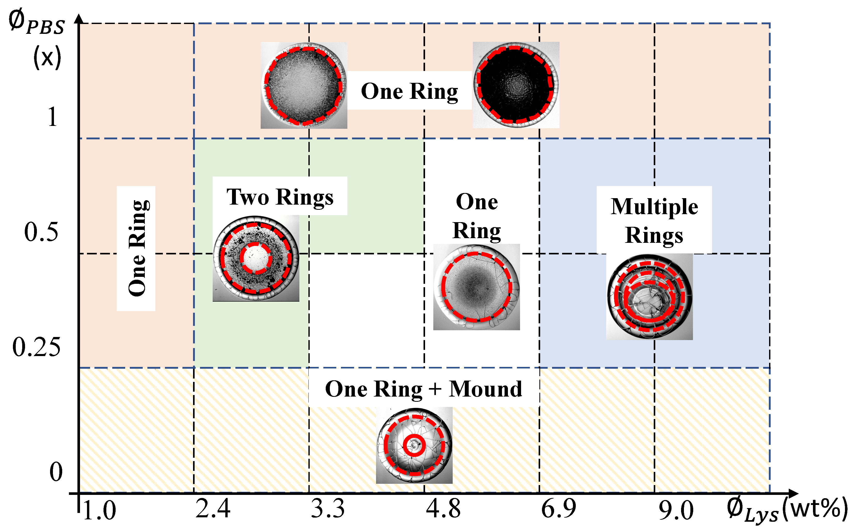 Processes 10 00955 g011