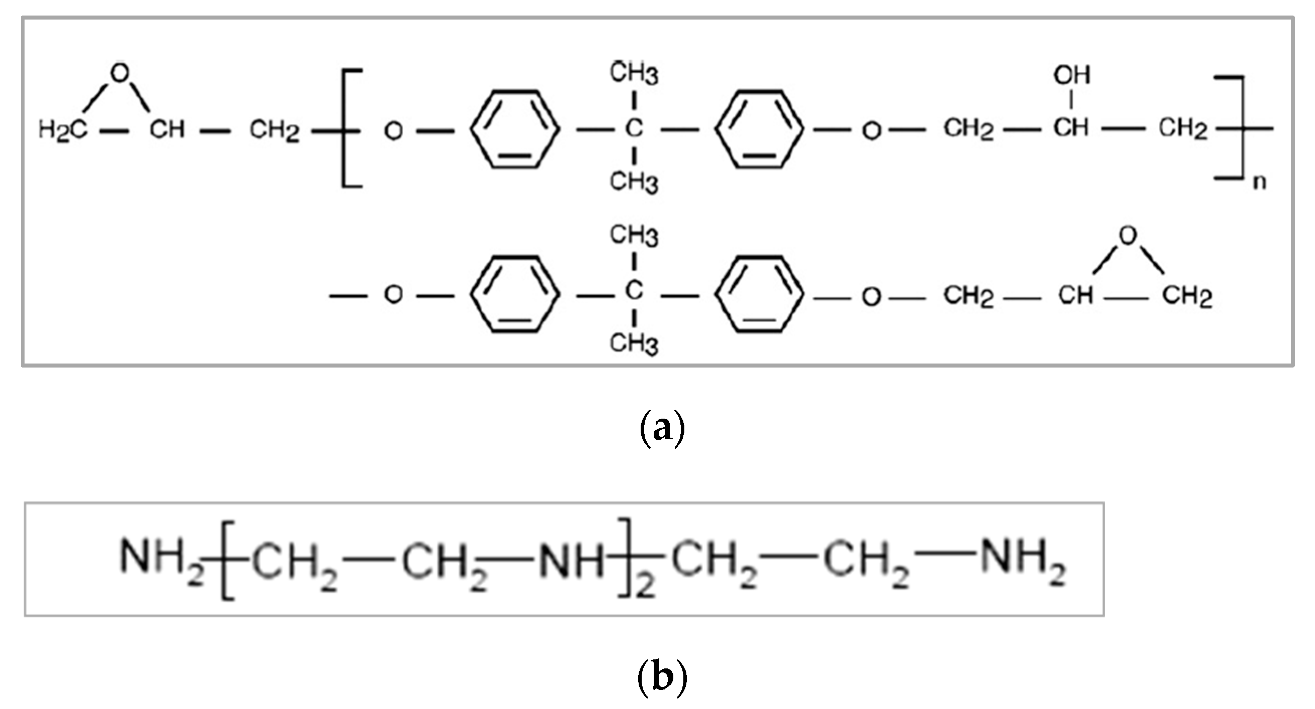 Processes 10 00956 g001 550