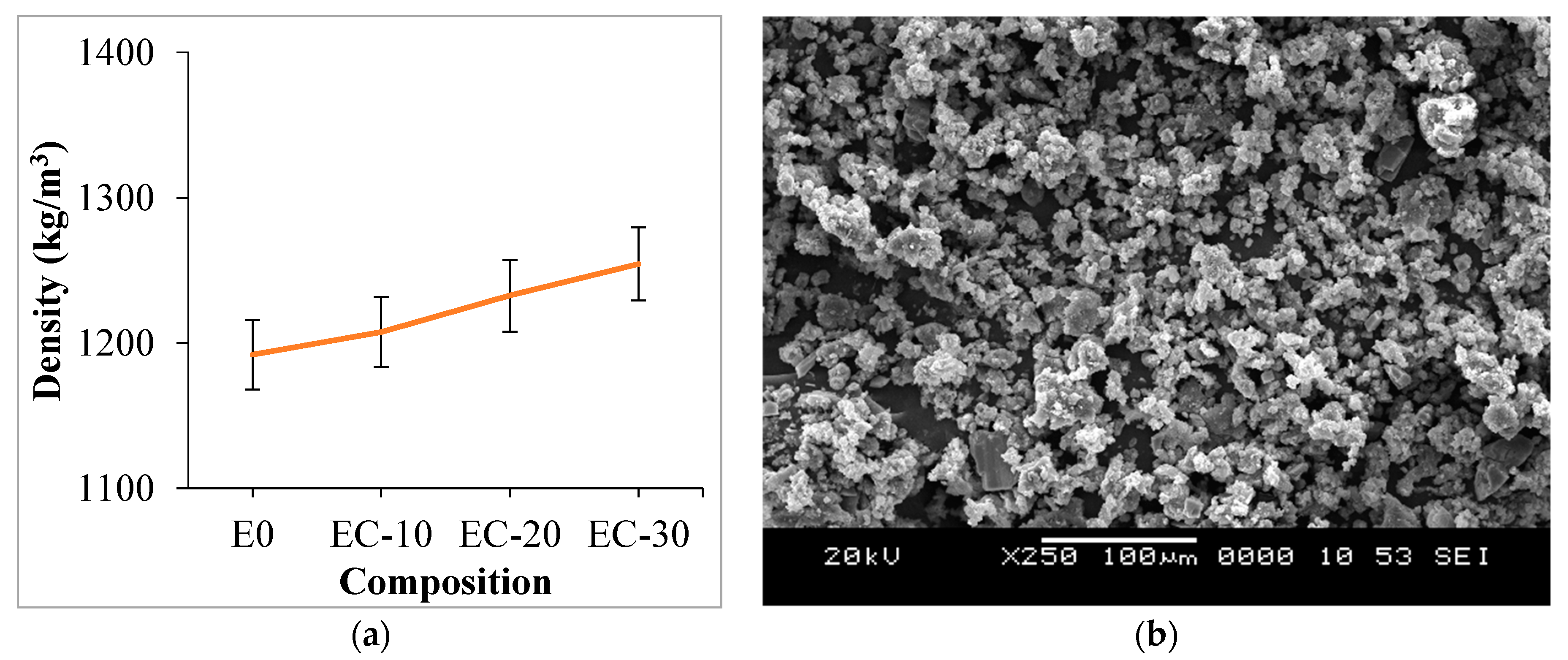 Processes 10 00956 g003 550