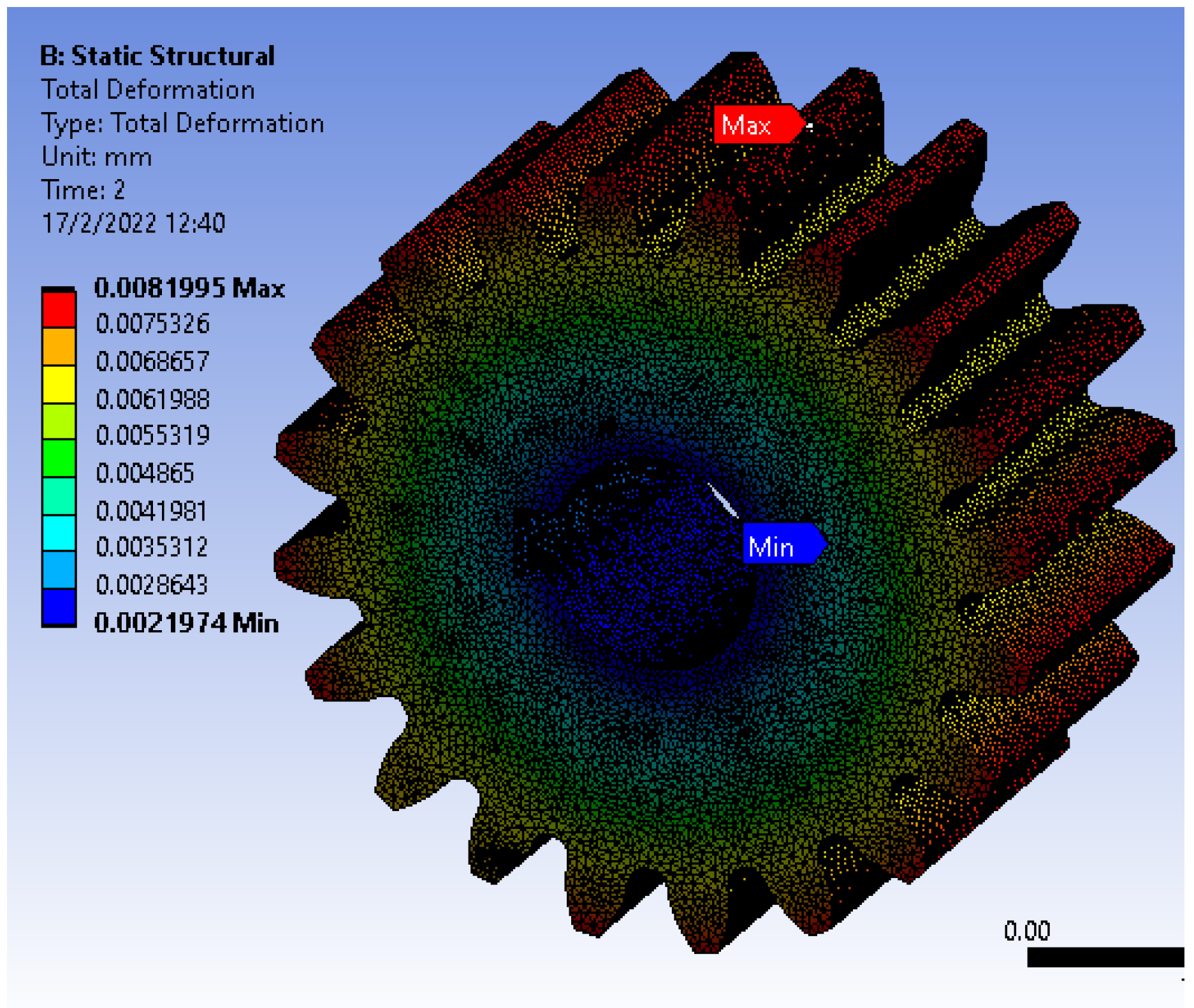 Processes 10 00957 g003 550