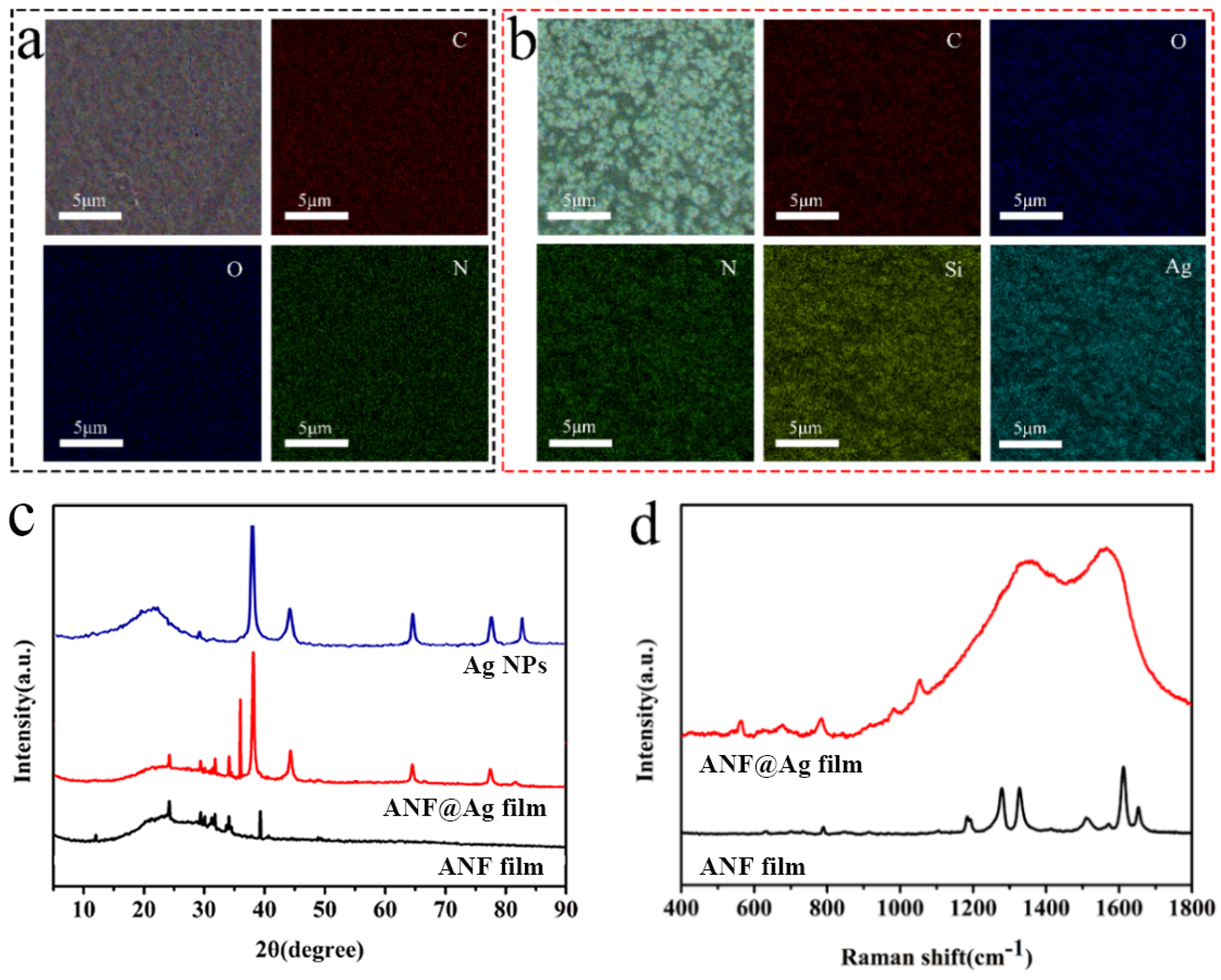 Processes 10 00961 g005 550