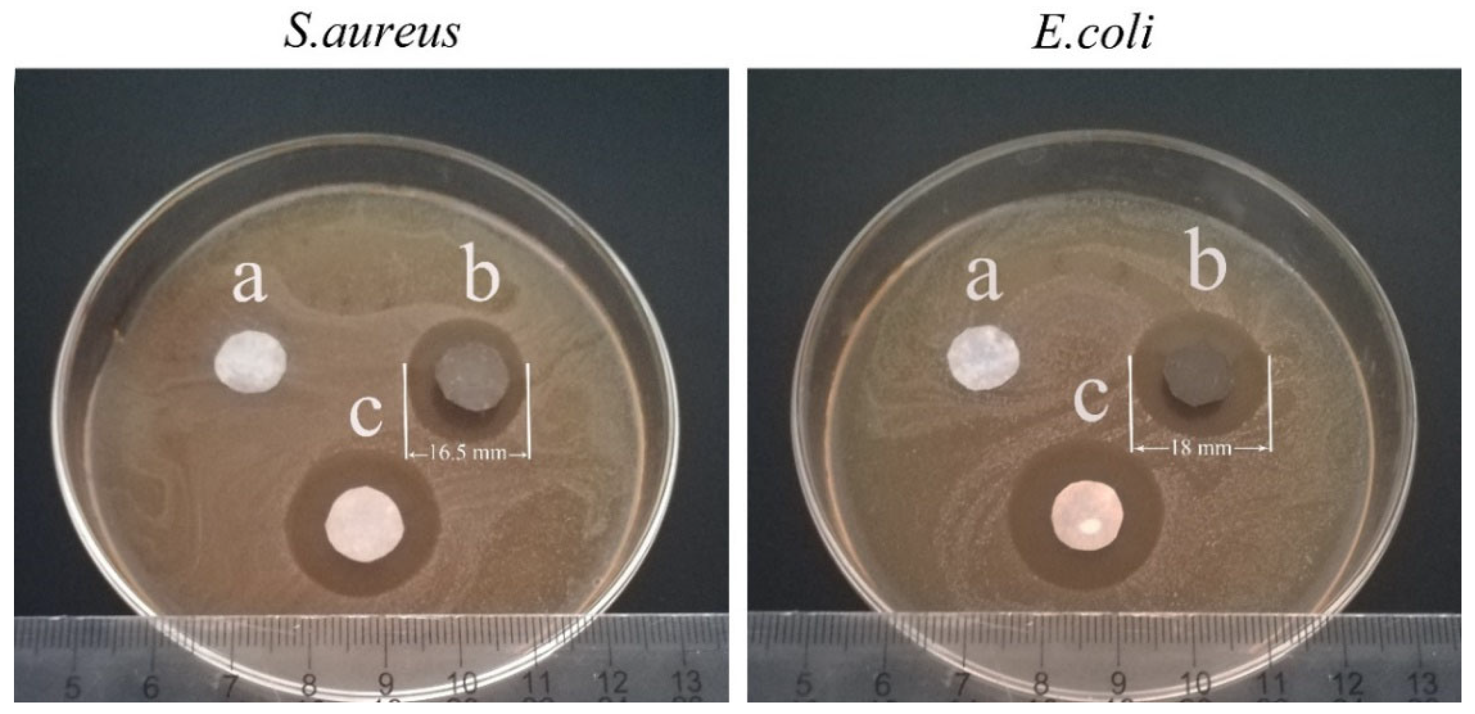 Processes 10 00961 g008 550
