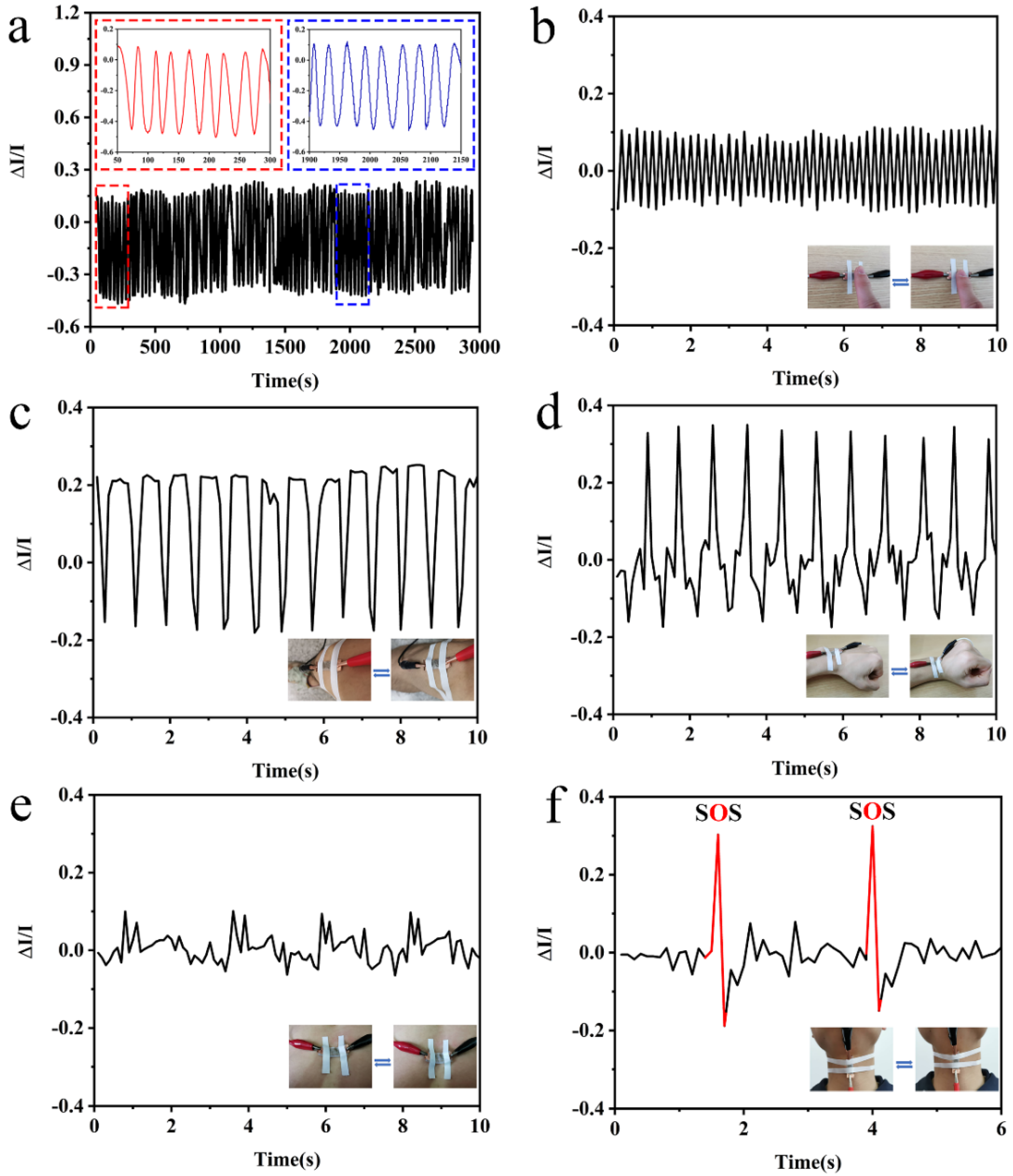Processes 10 00961 g009 550