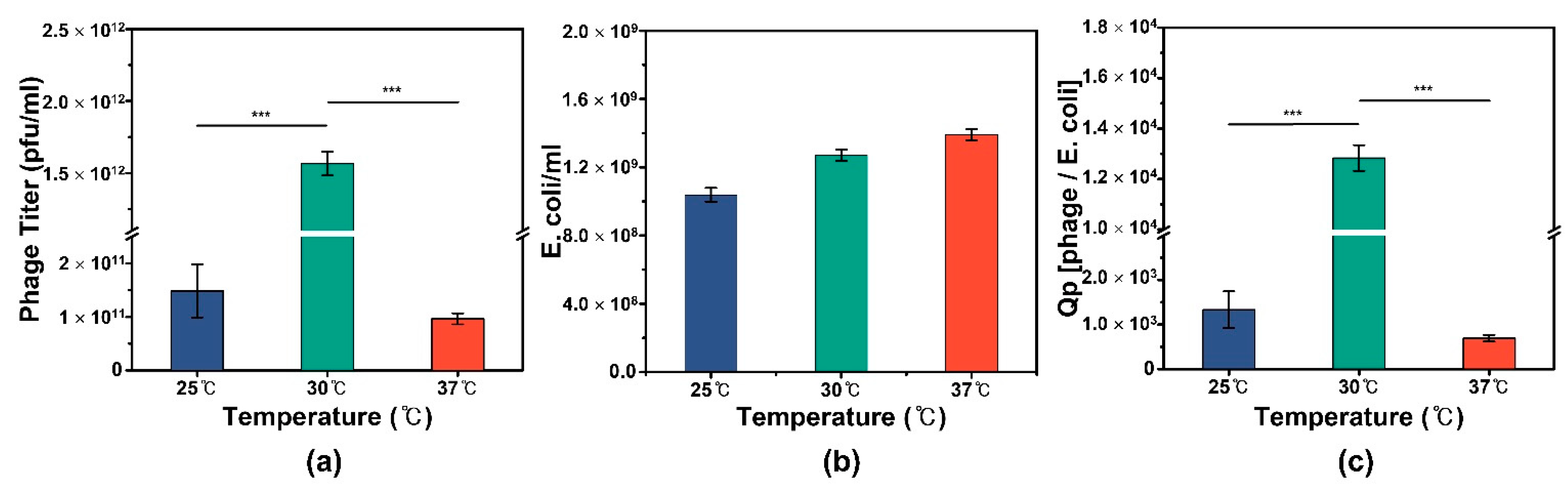 Processes 10 00962 g001 Processes 10 00962 g001