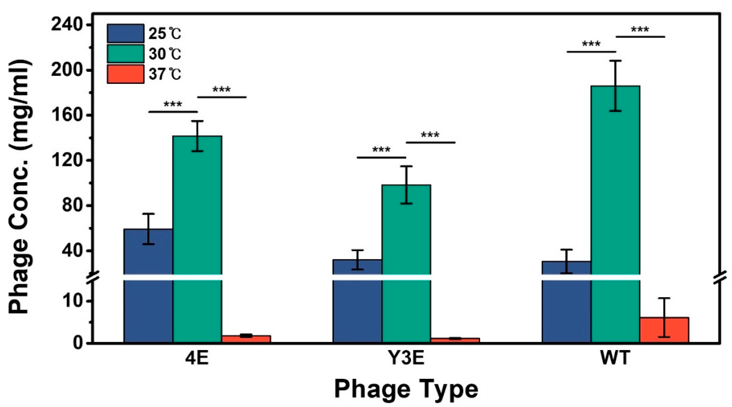 Processes 10 00962 g005 Processes 10 00962 g005