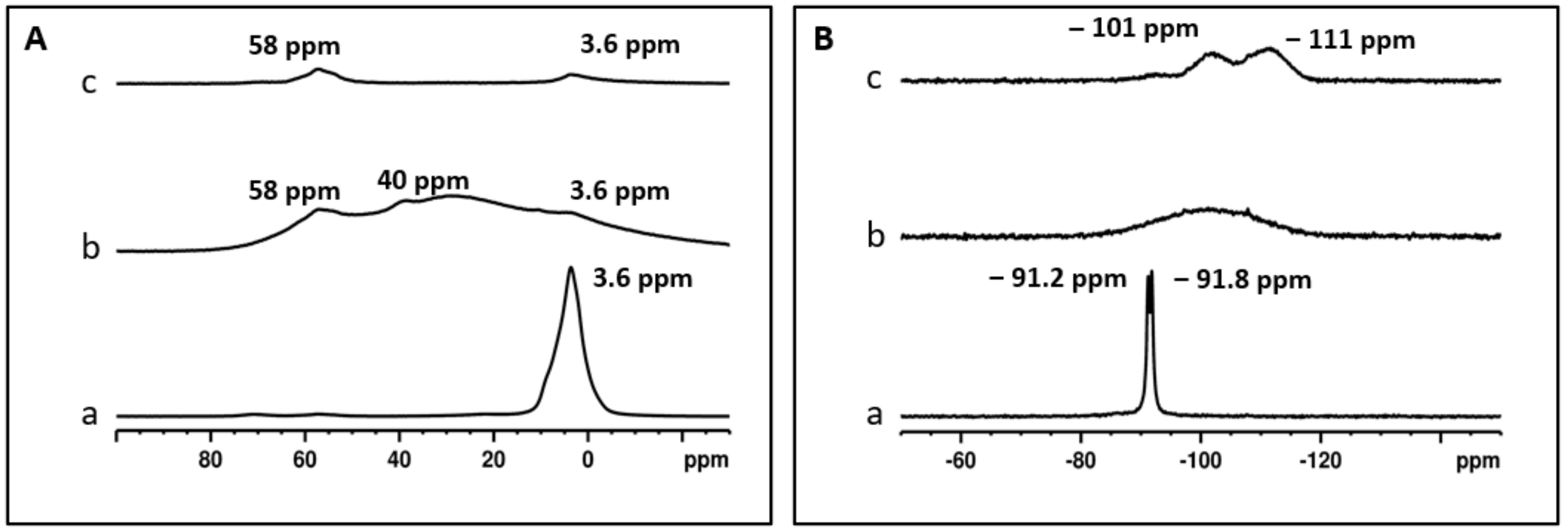 Processes 10 00964 g002