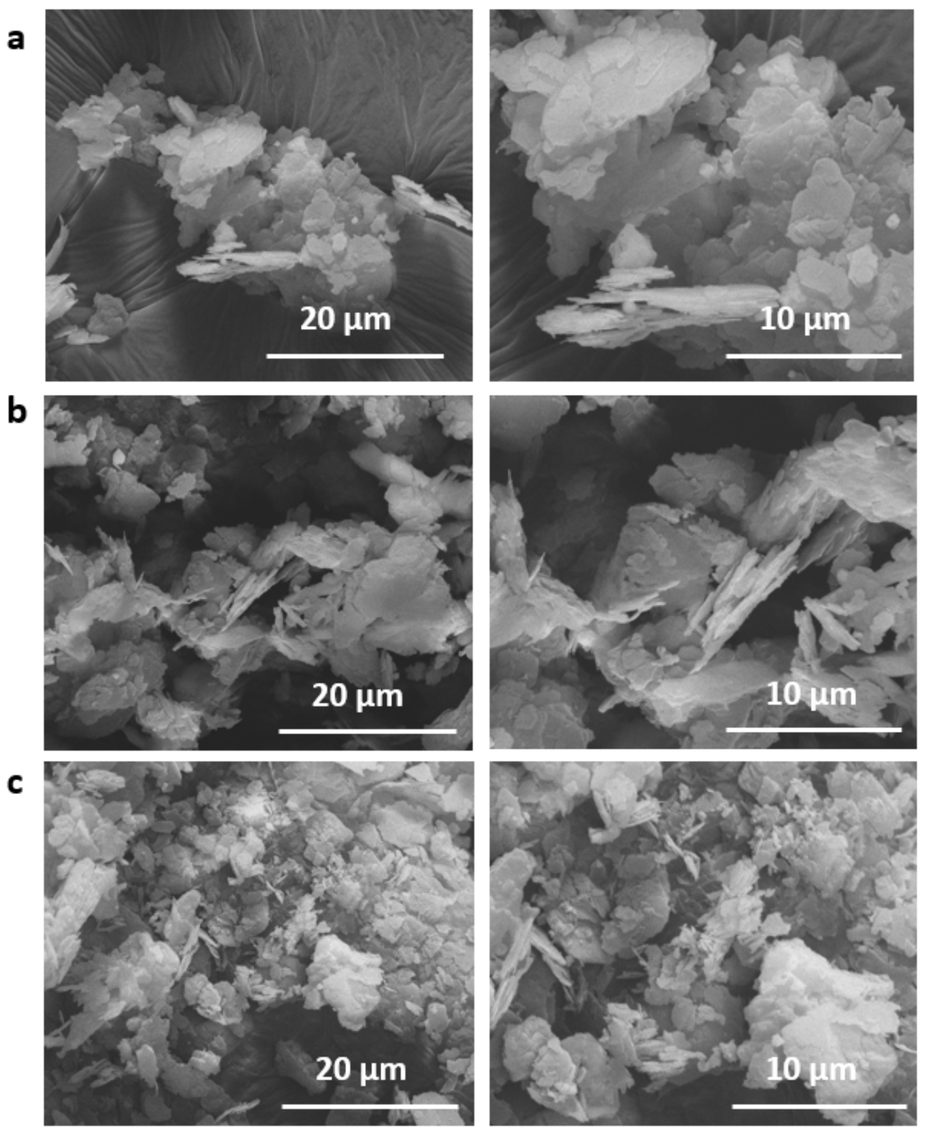 Processes 10 00964 g003