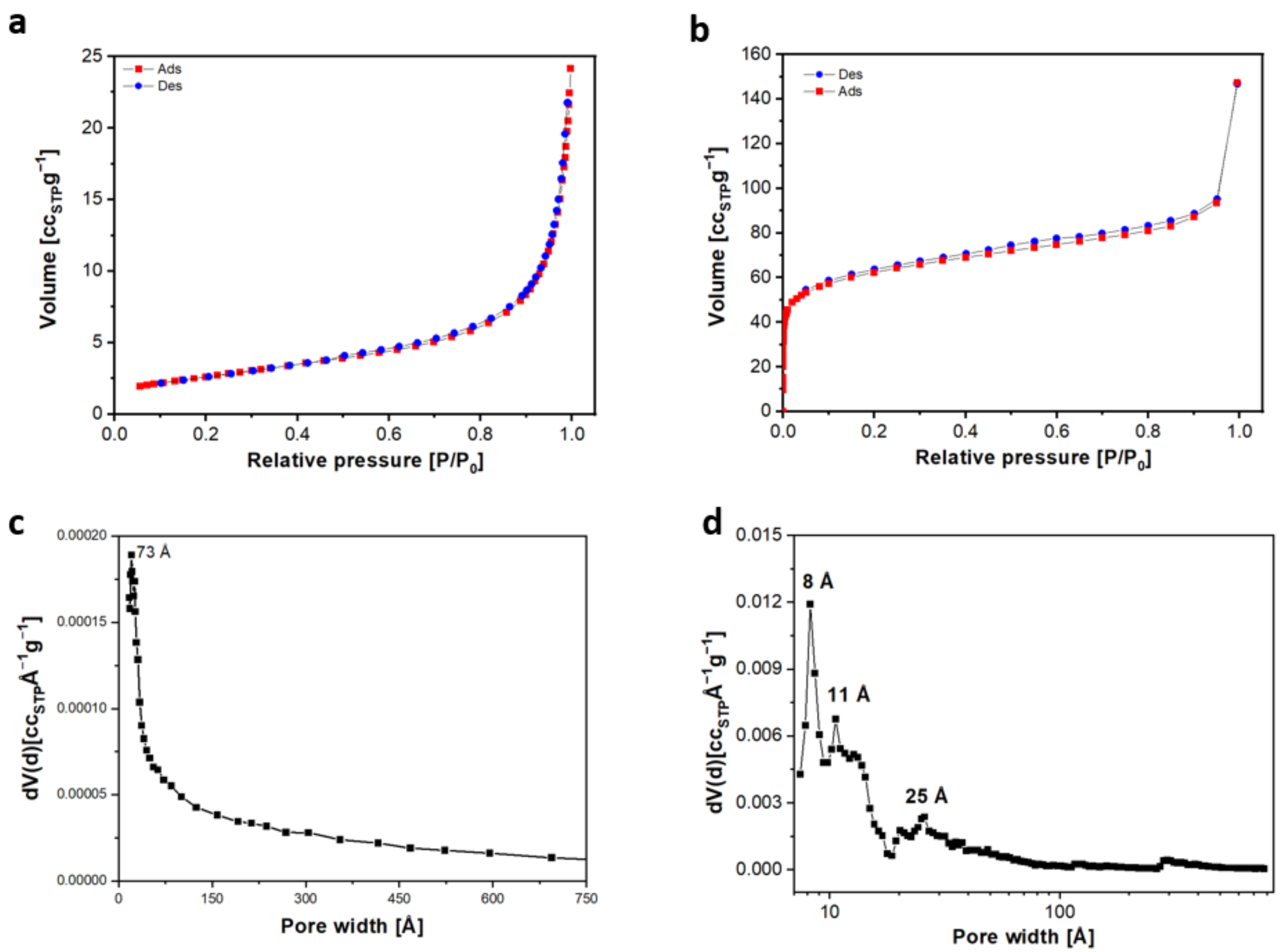 Processes 10 00964 g005