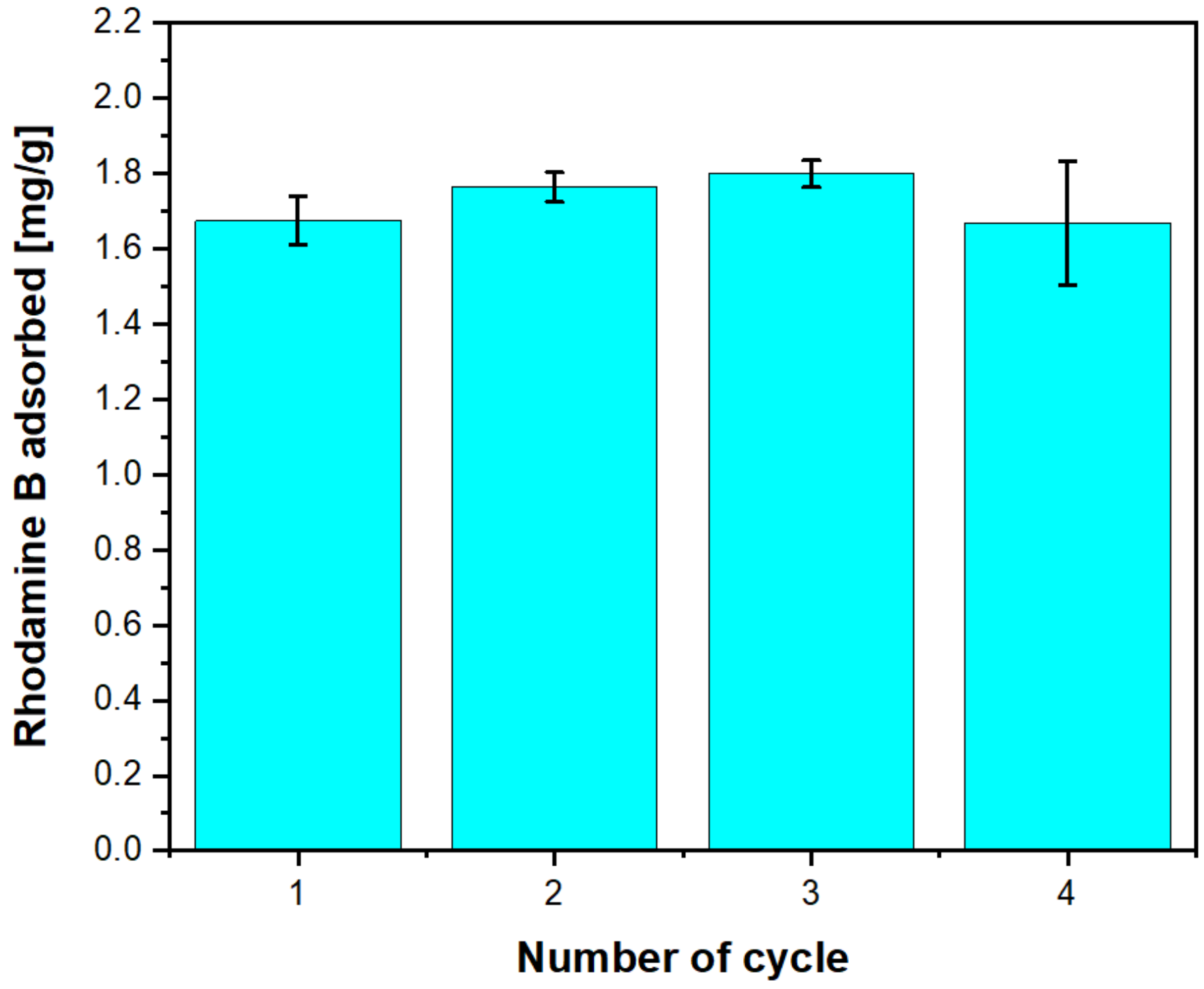 Processes 10 00964 g007