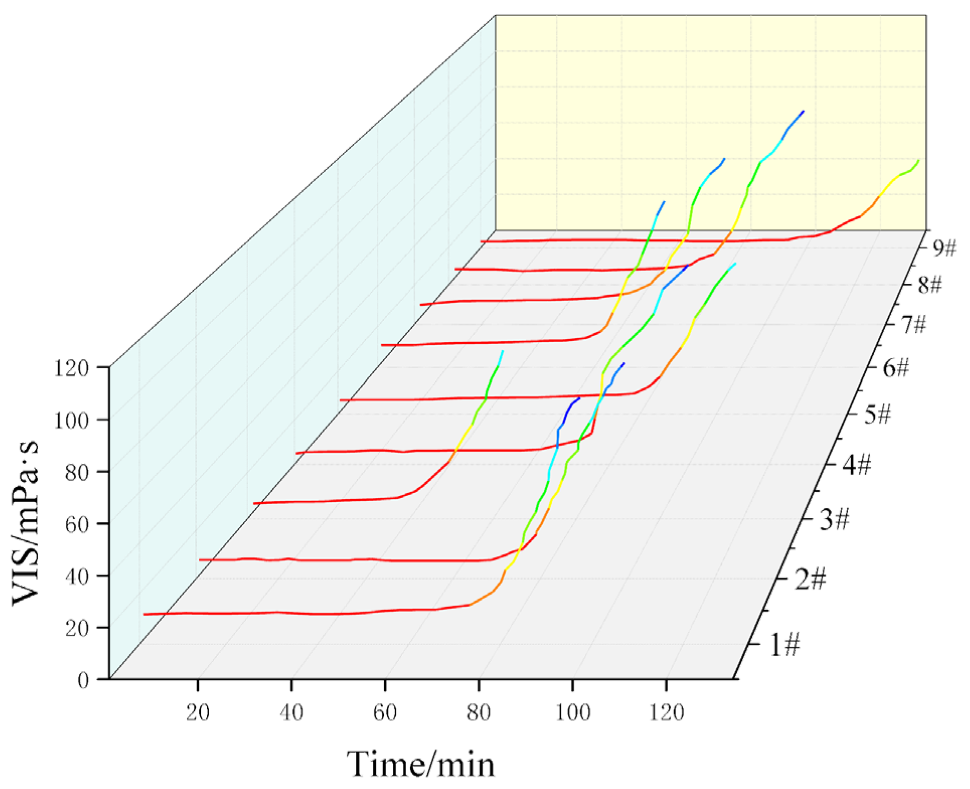 Processes 10 00965 g004 550
