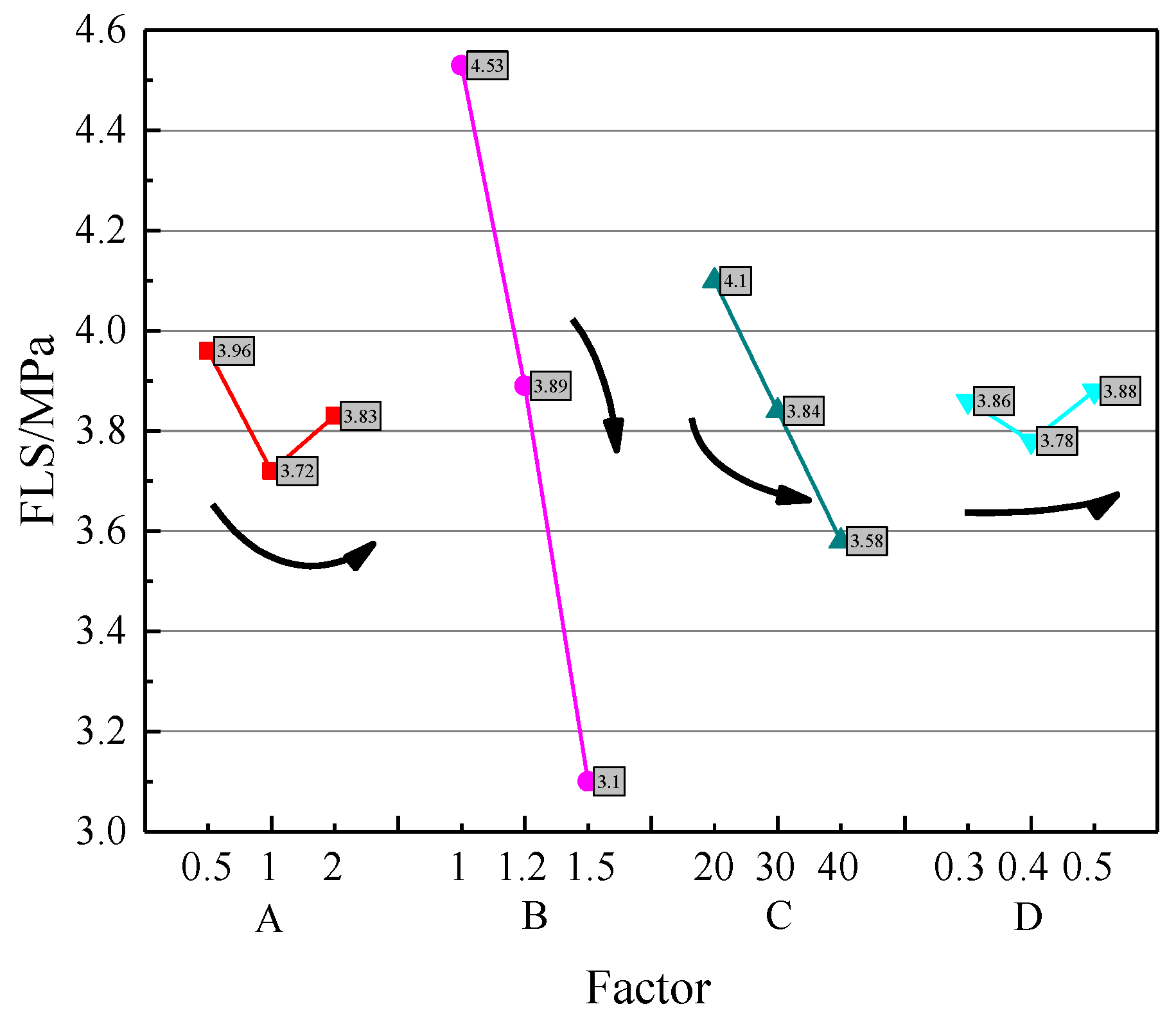 Processes 10 00965 g007 550