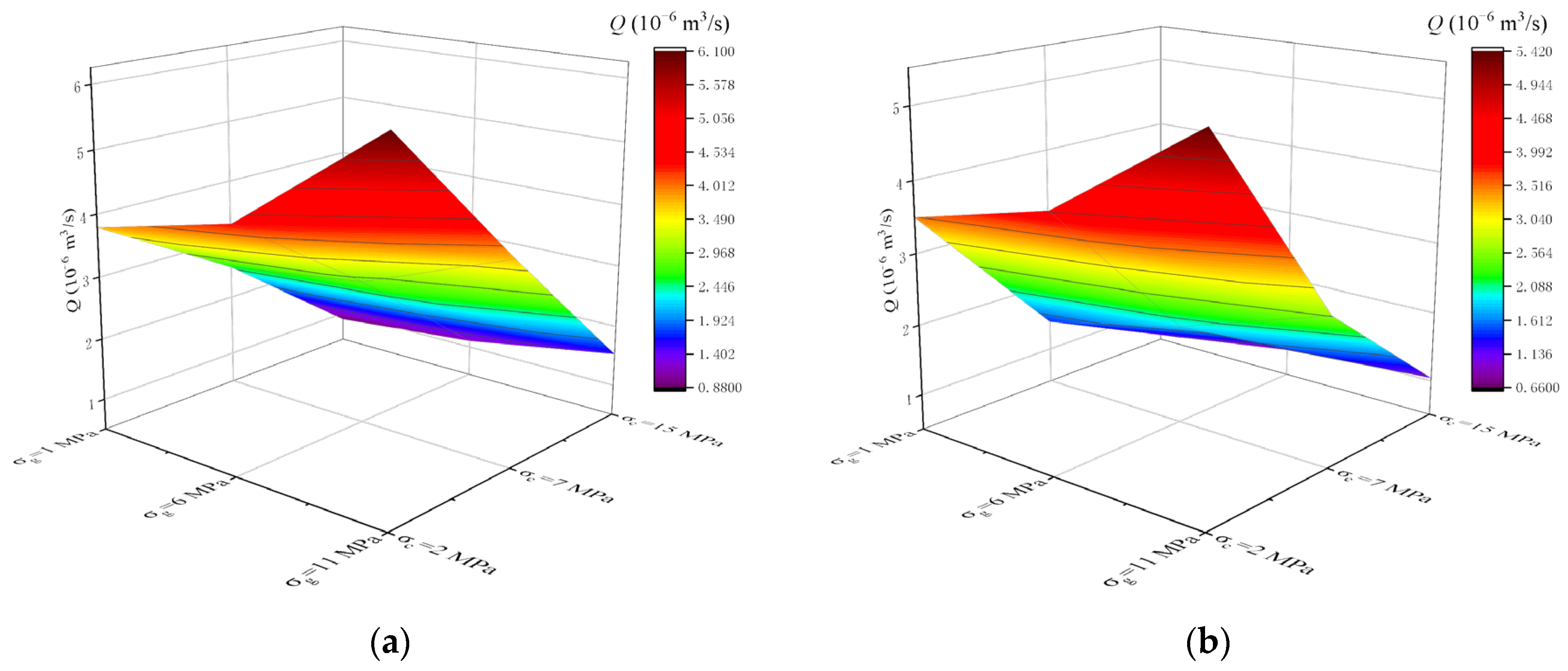 Processes 10 00965 g011 550