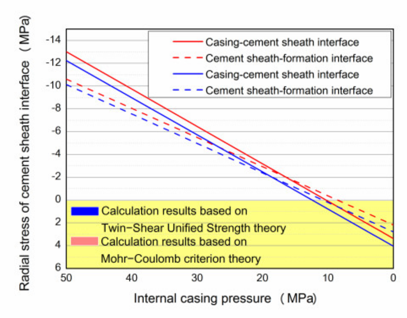 Processes 10 00966 g006 550