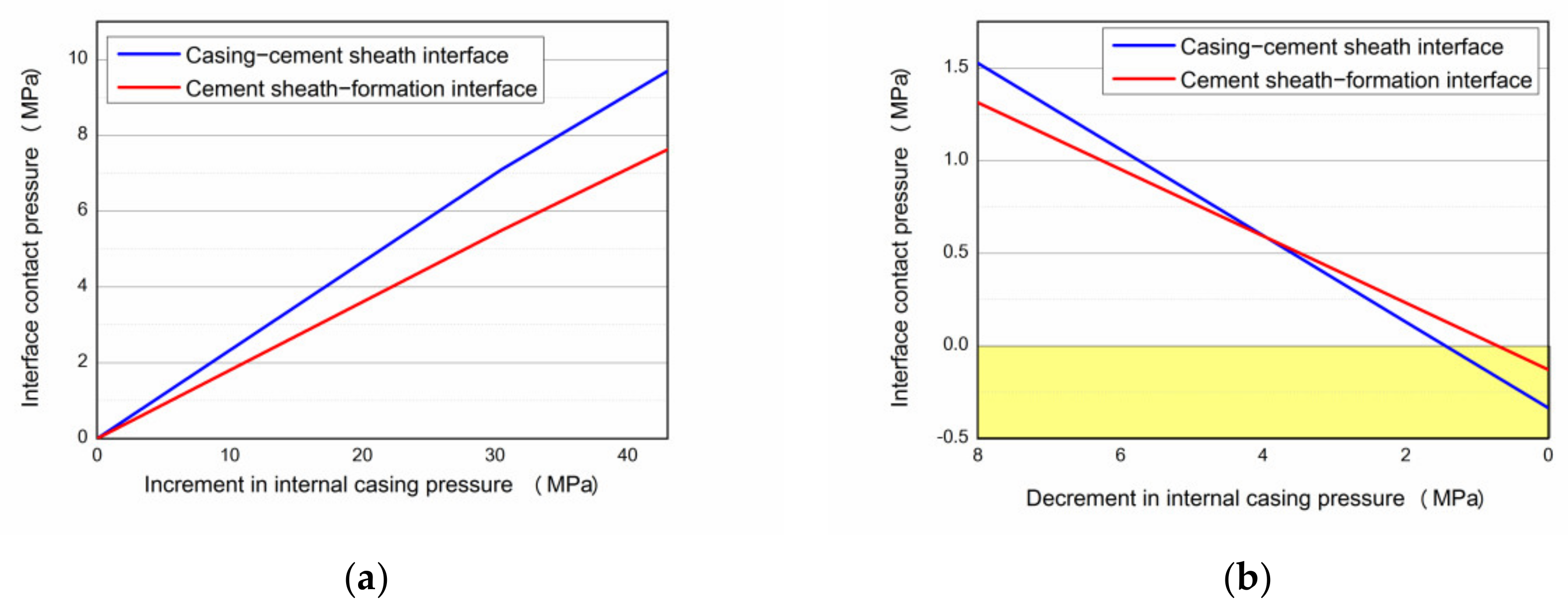 Processes 10 00966 g013 550