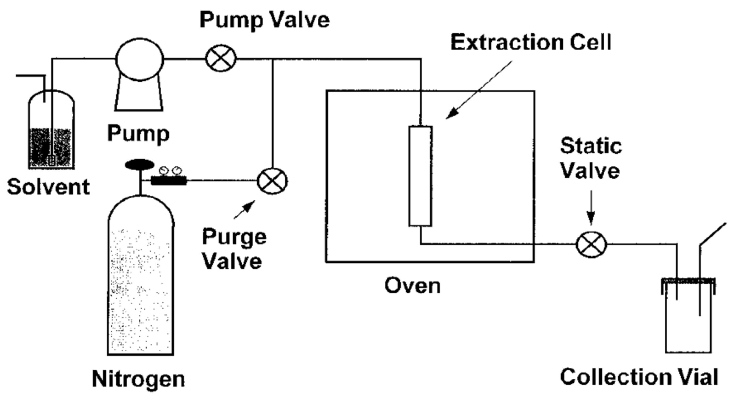 Processes 10 00970 g004