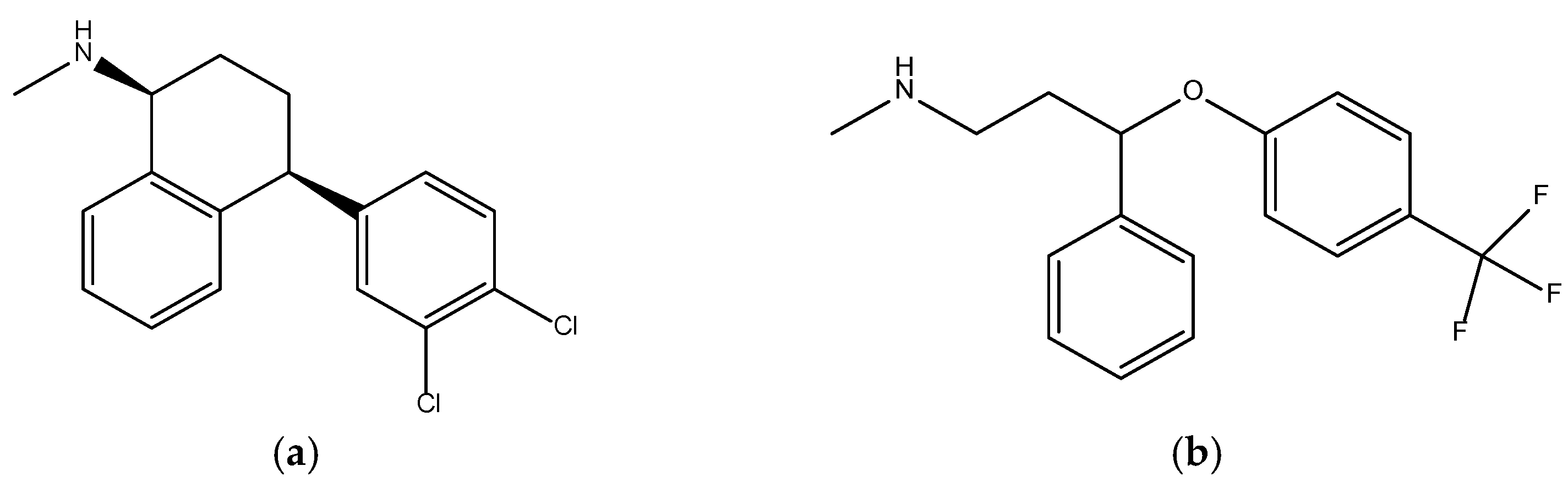 Processes 10 00971 g001 550