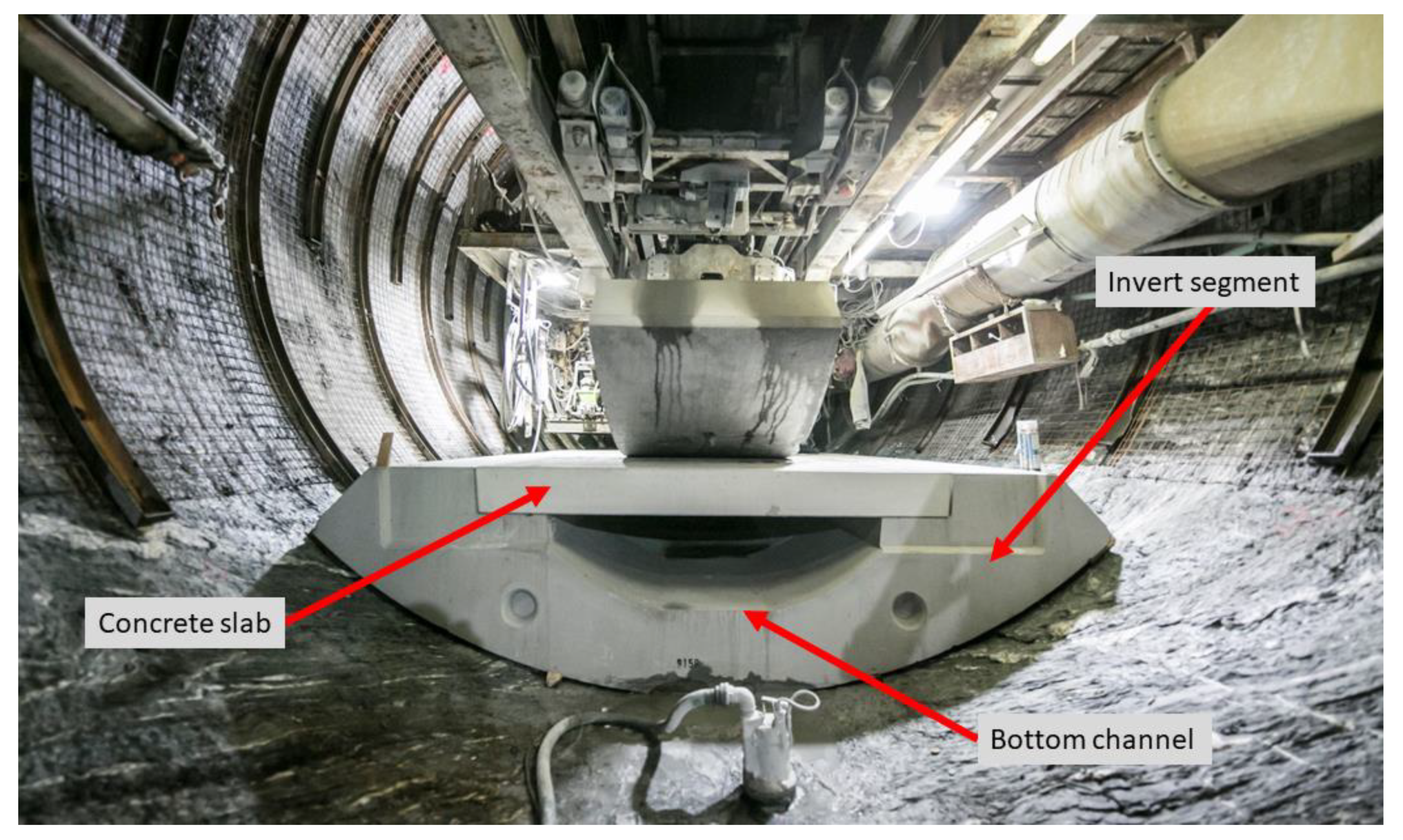 Processes 10 00972 g005