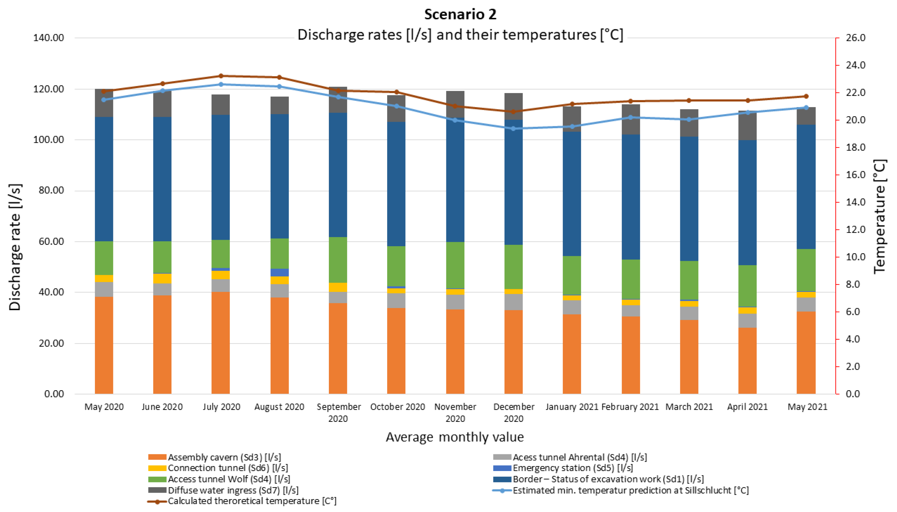 Processes 10 00972 g008