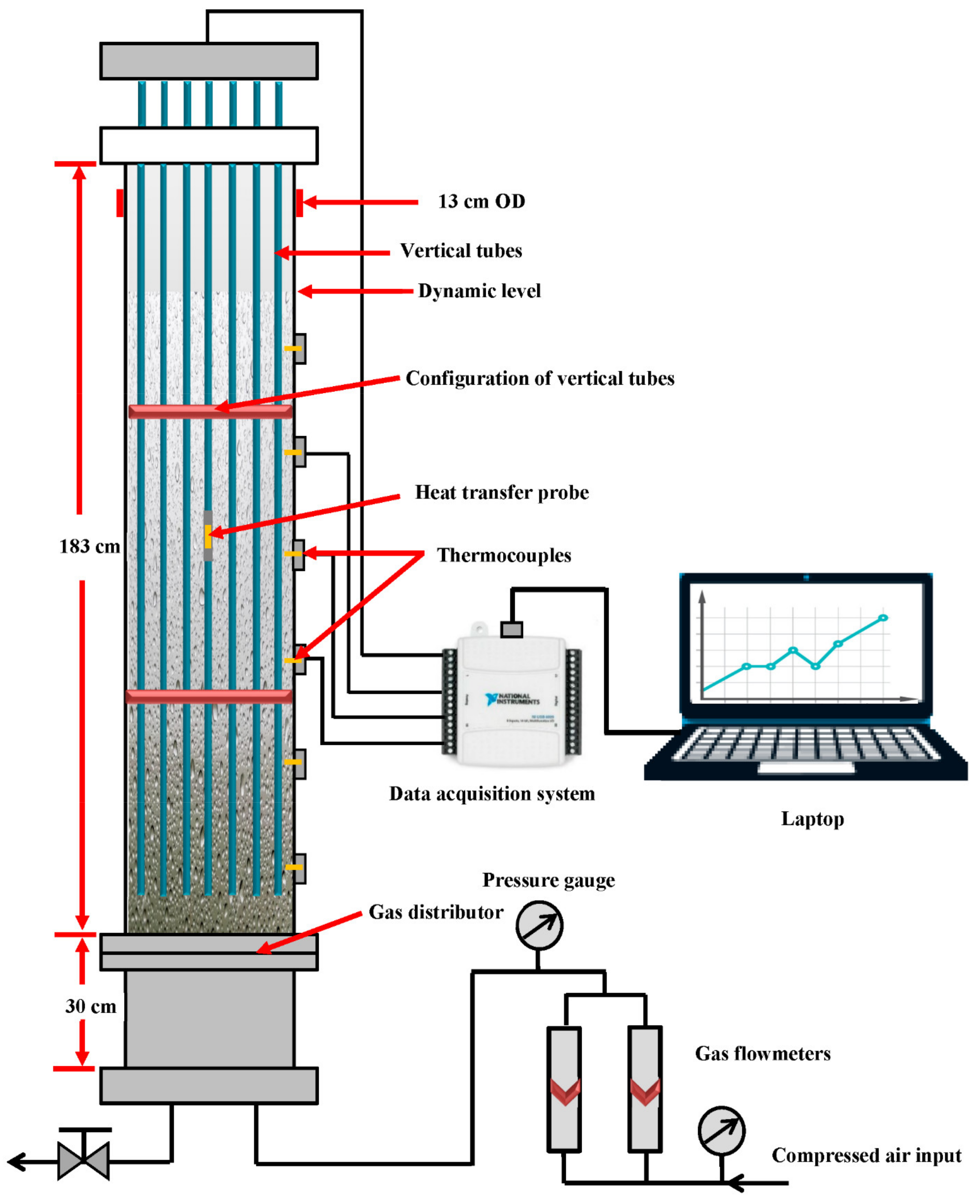 Processes 10 00976 g001