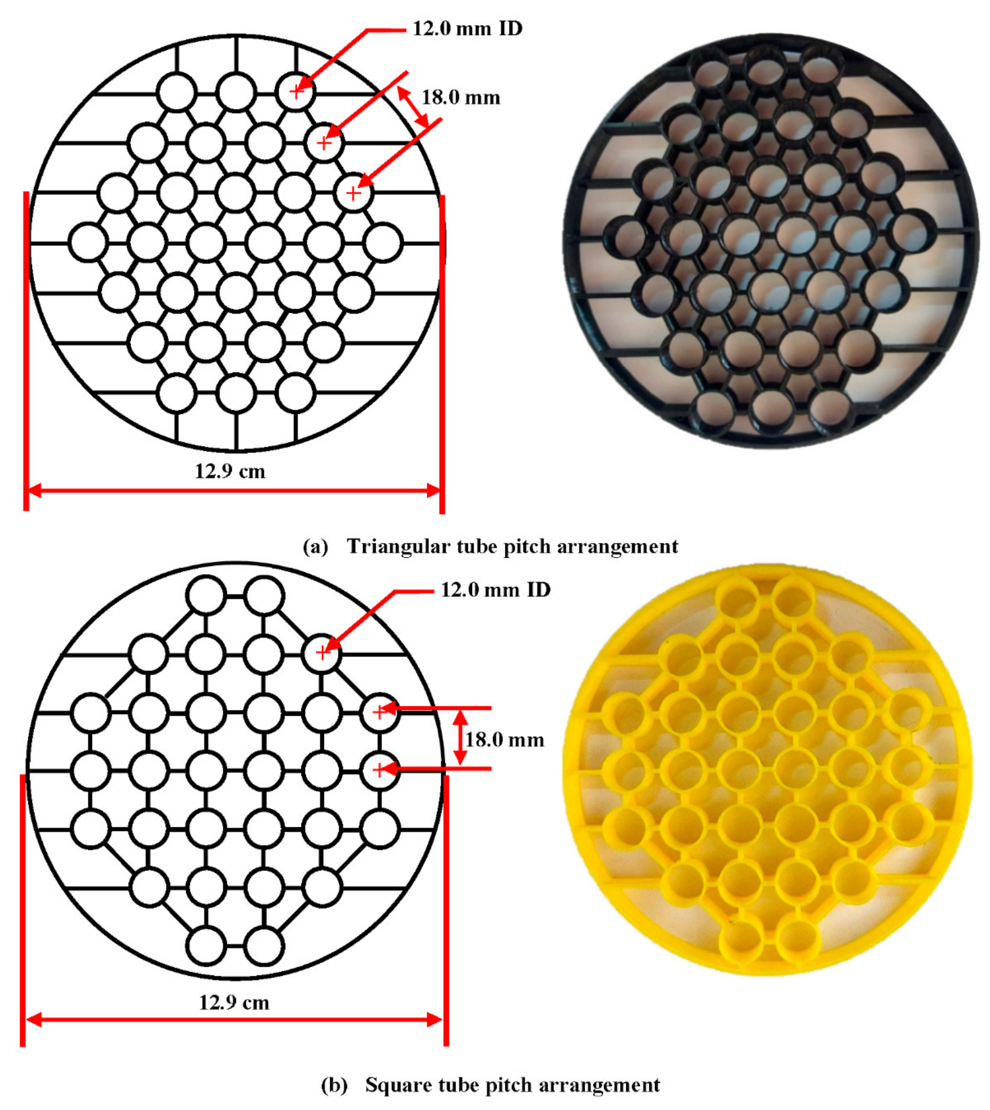 Processes 10 00976 g002