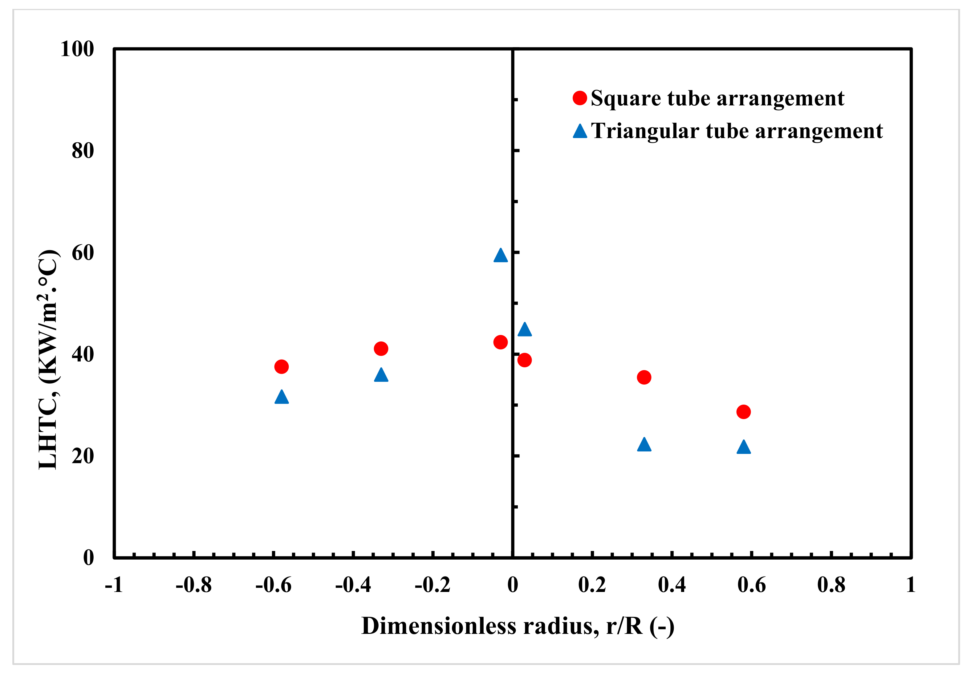 Processes 10 00976 g011