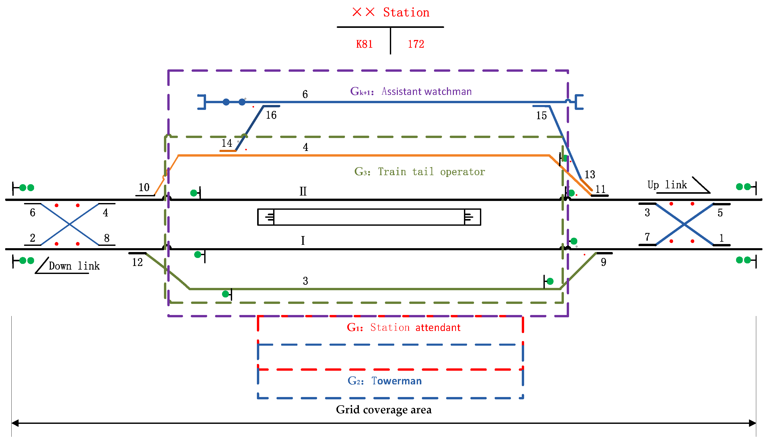 Processes 10 00981 g001