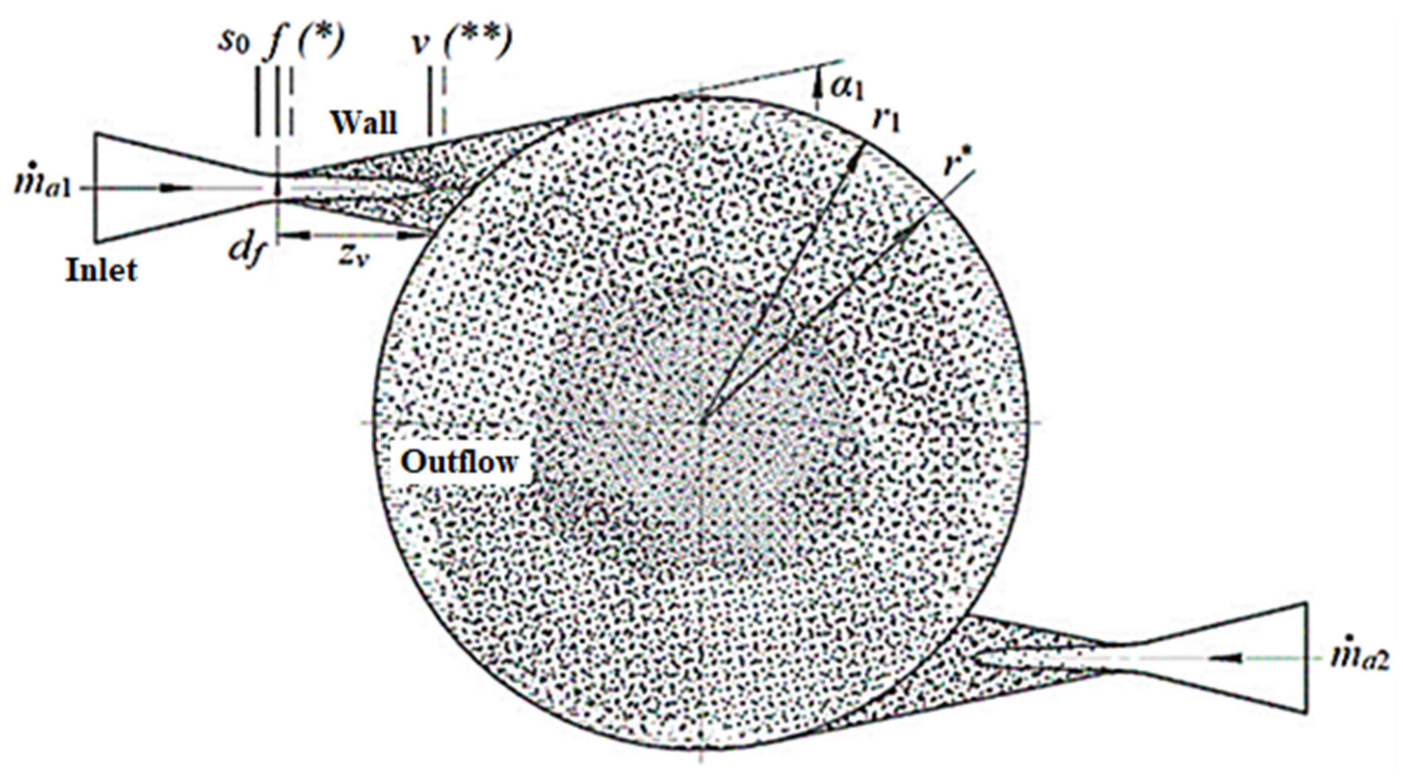 Processes 10 00984 g002 550