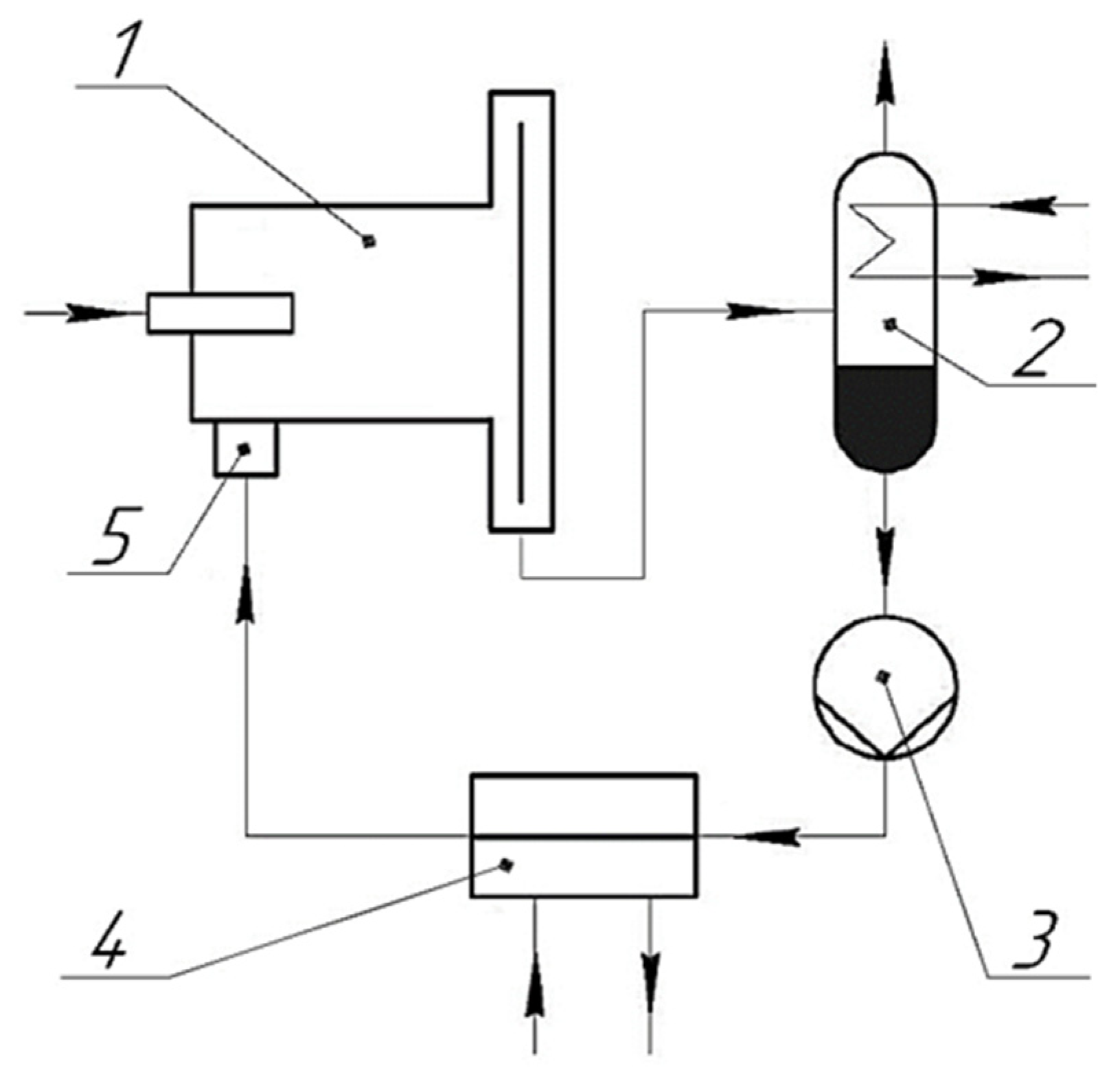 Processes 10 00984 g003 550