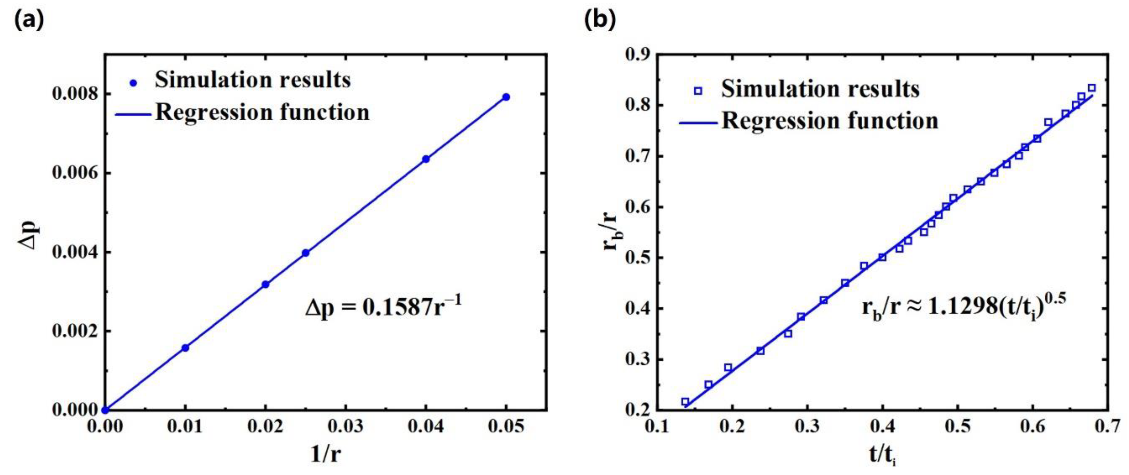 Processes 10 00986 g001