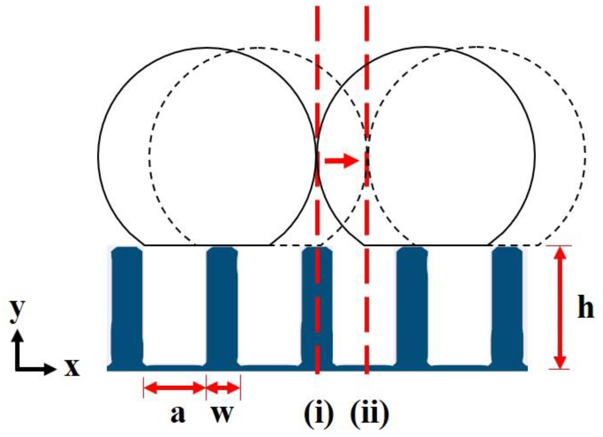 Processes 10 00986 g003
