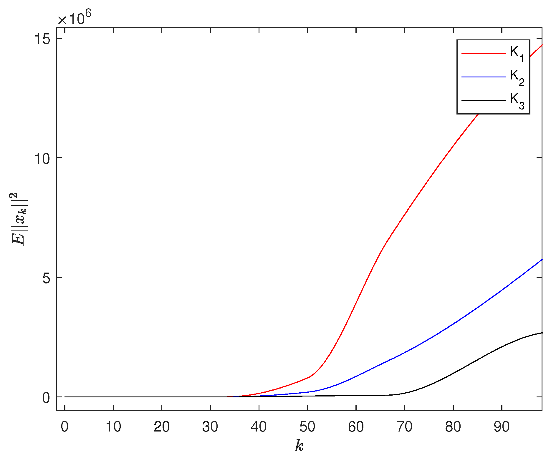 Processes 10 00989 g001 550
