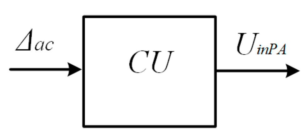Processes 10 00991 g002 550