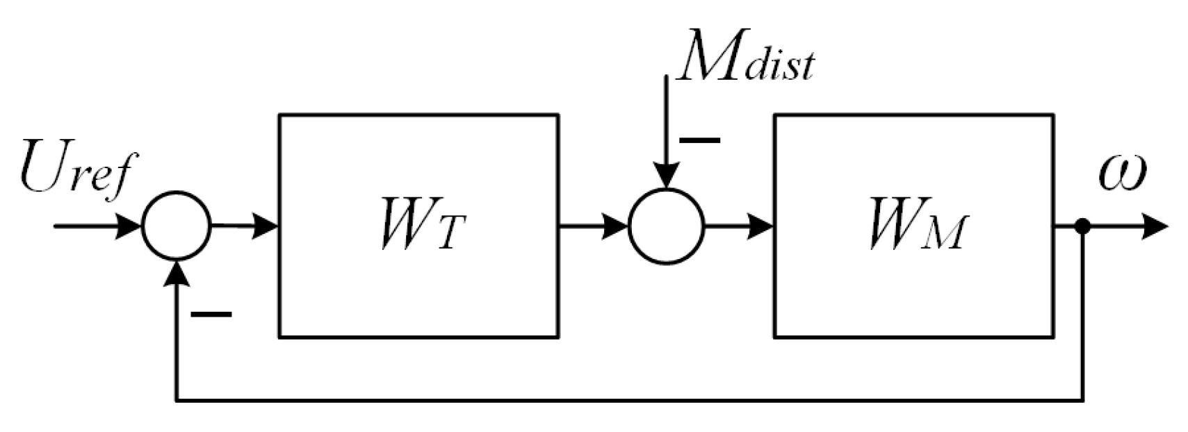 Processes 10 00991 g011 550