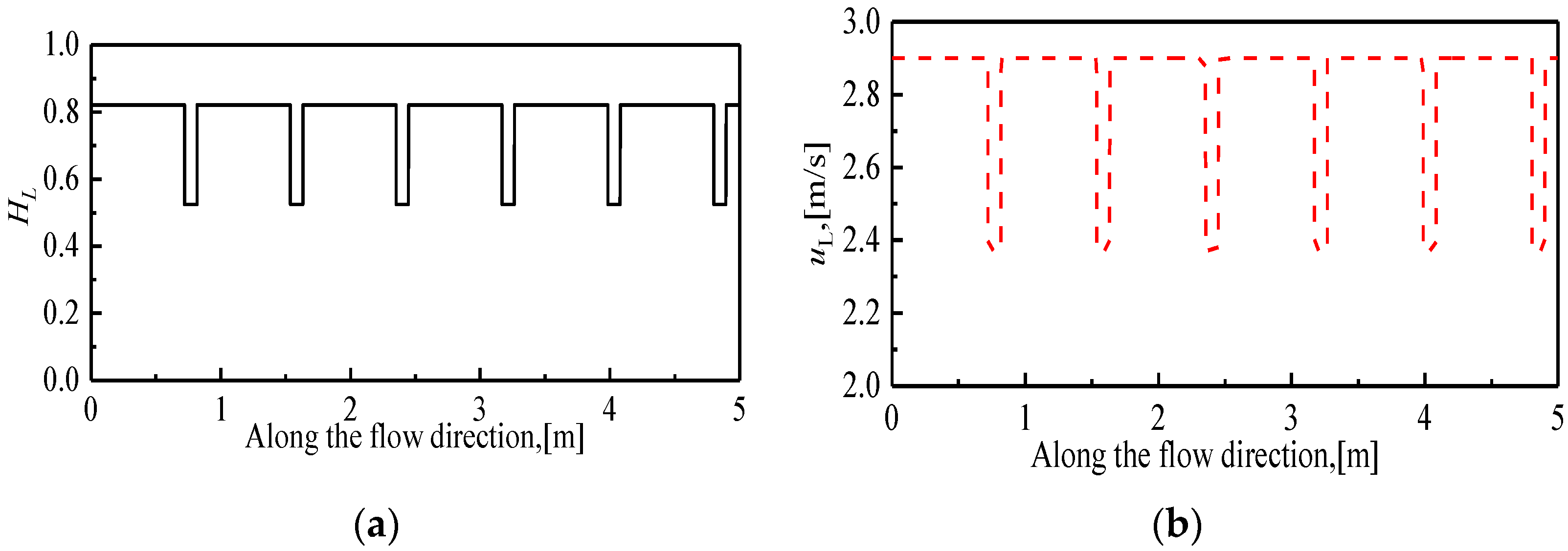 Processes 10 00992 g004