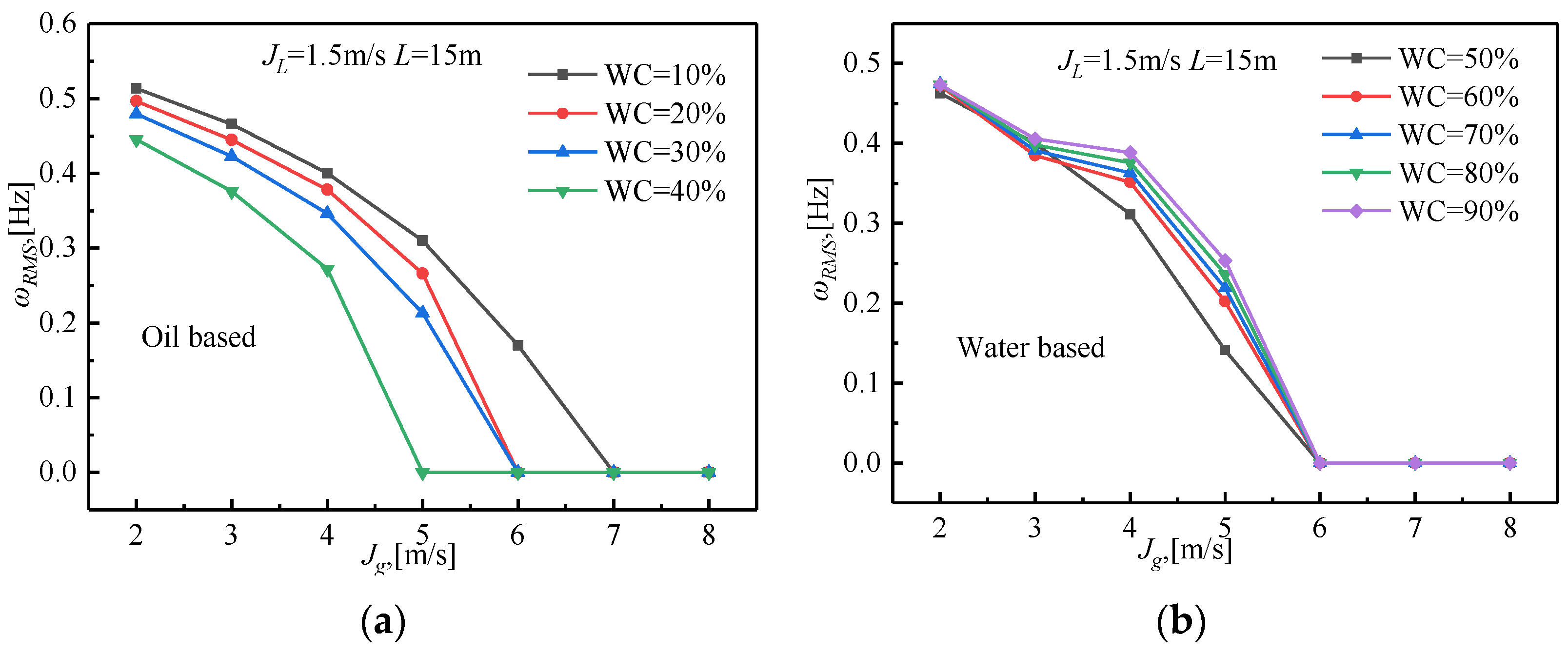 Processes 10 00992 g011