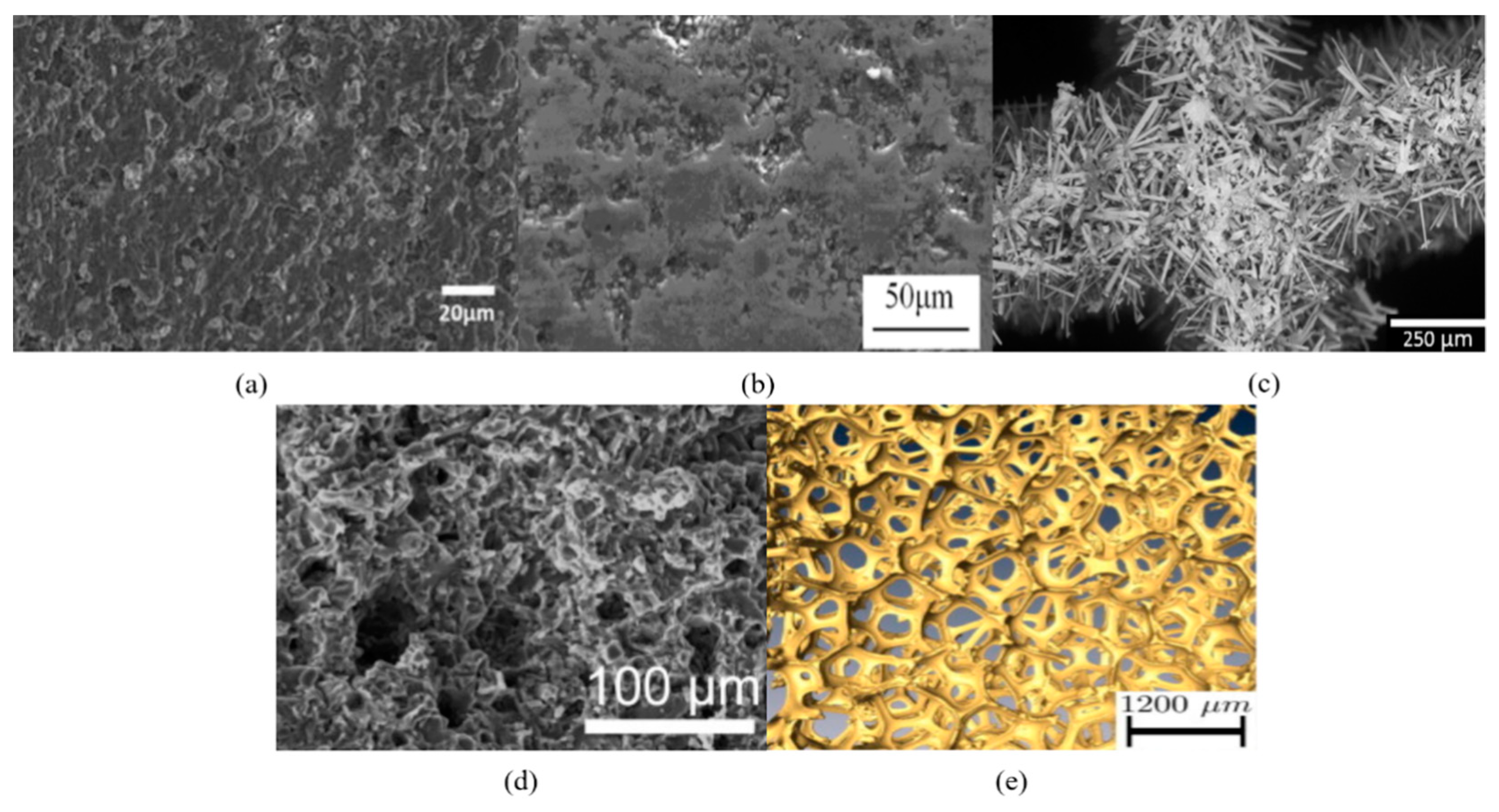 Processes 10 00993 g004