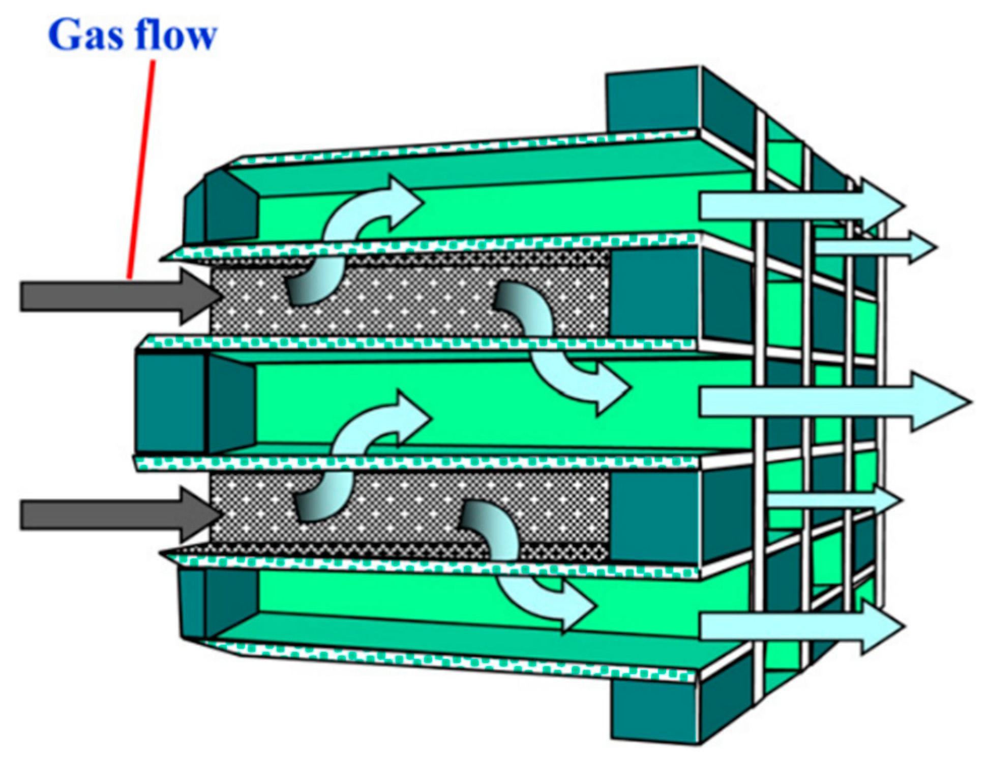 Processes 10 00993 g006