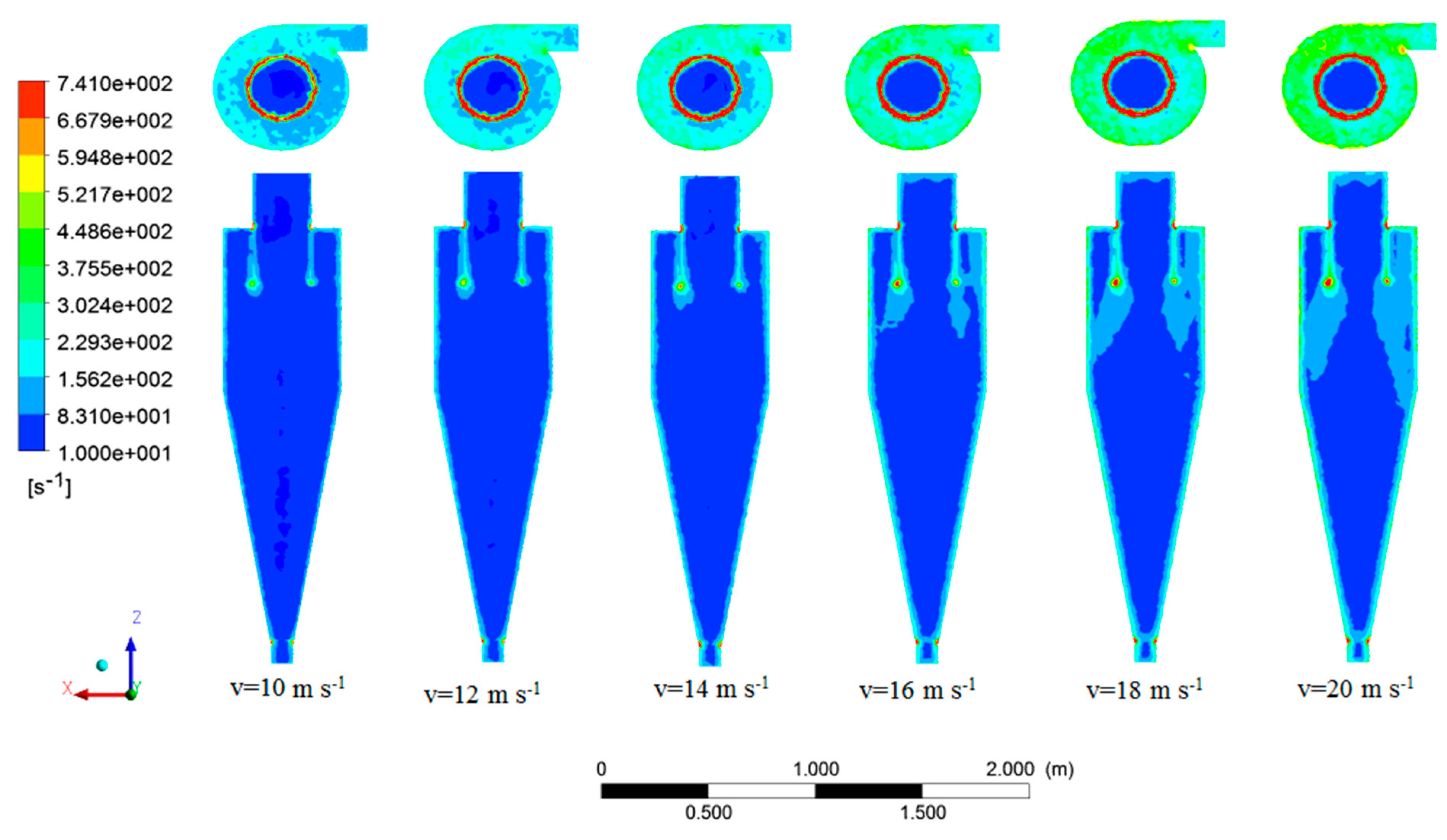 Processes 10 00994 g015