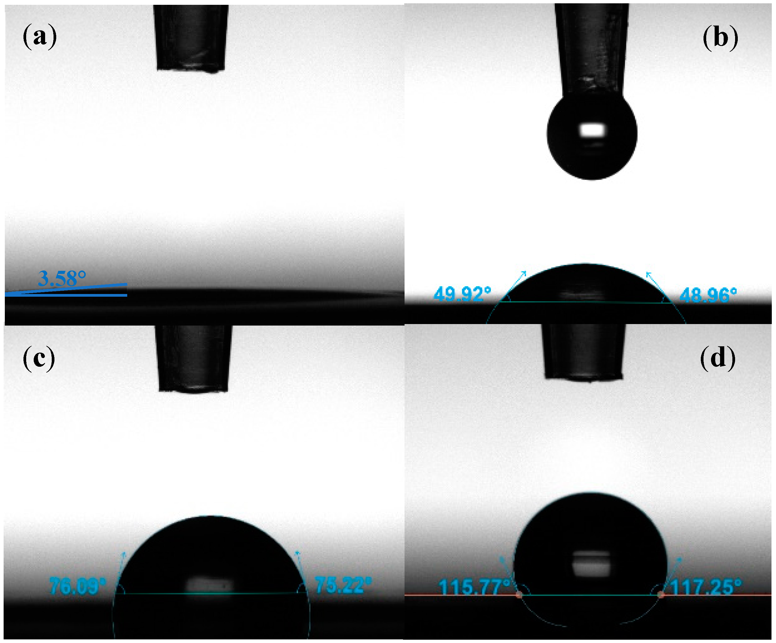 Processes 10 00997 g002 Processes 10 00997 g002