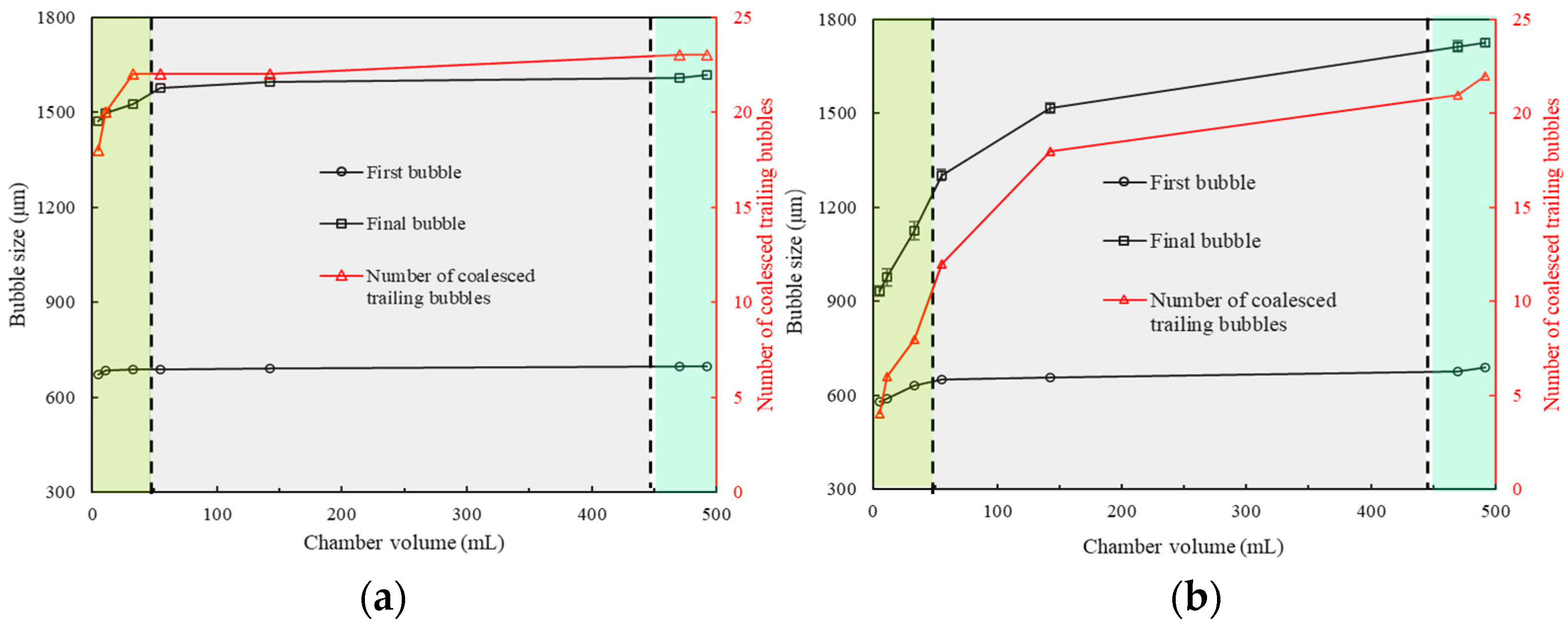 Processes 10 00997 g005 Processes 10 00997 g005